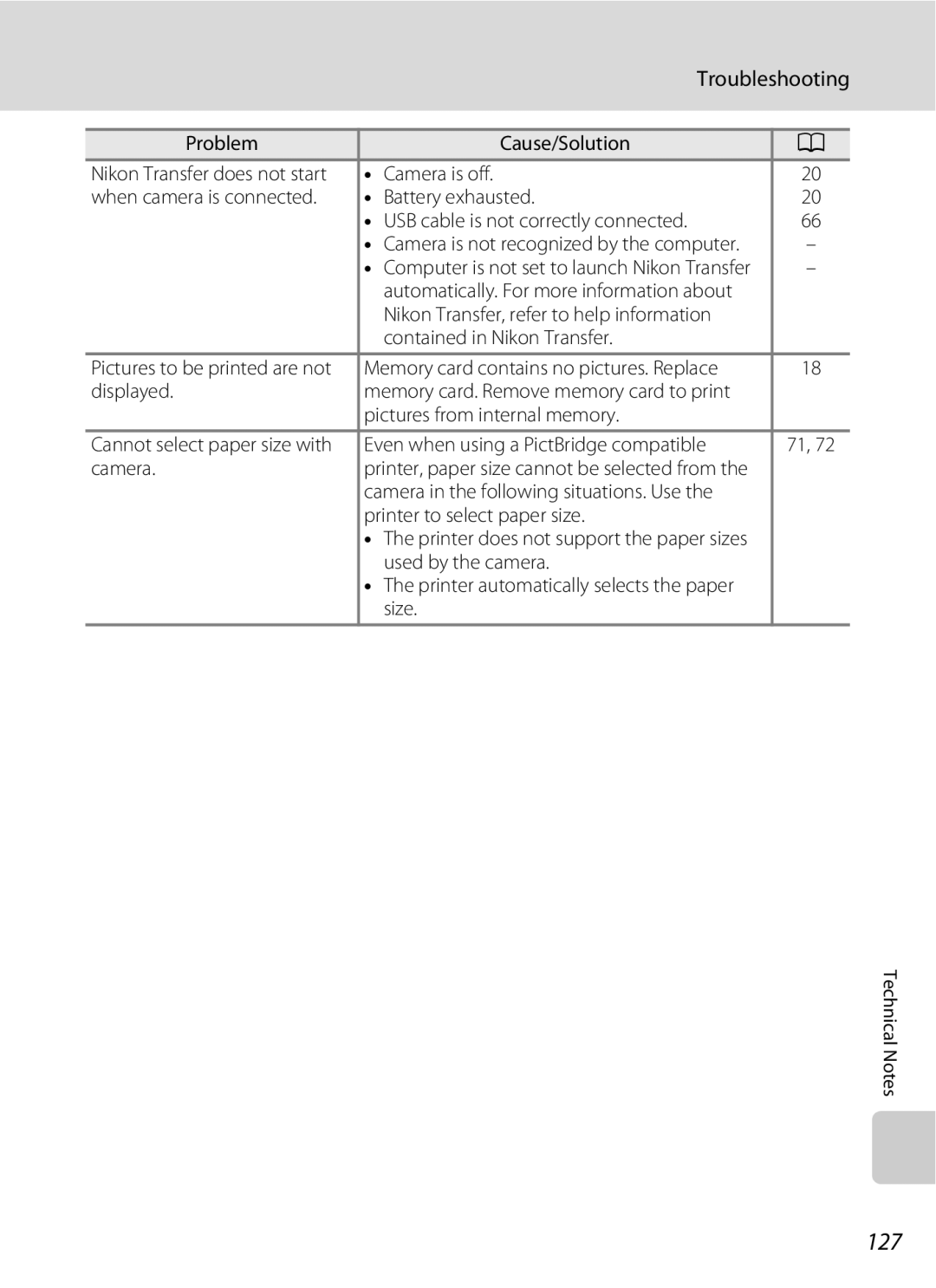 Optimus L100 user manual 127 