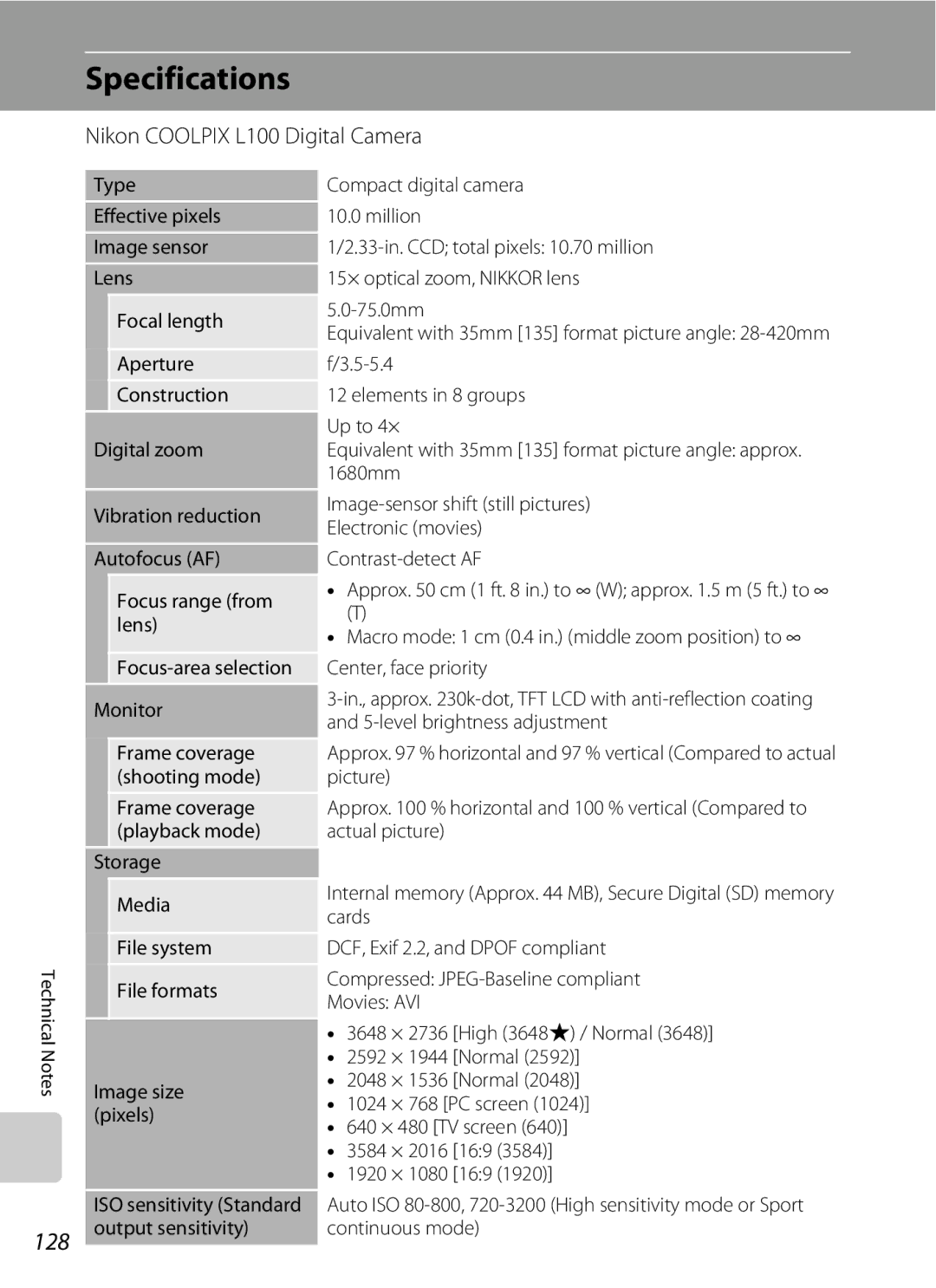 Optimus user manual Specifications, 128, Nikon Coolpix L100 Digital Camera 