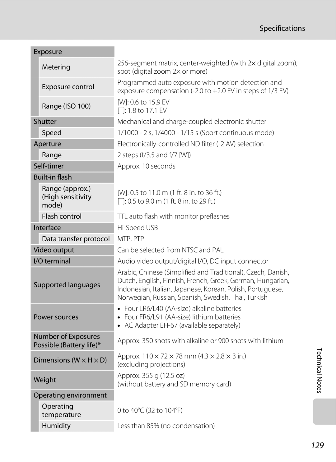 Optimus L100 user manual 129, Specifications 