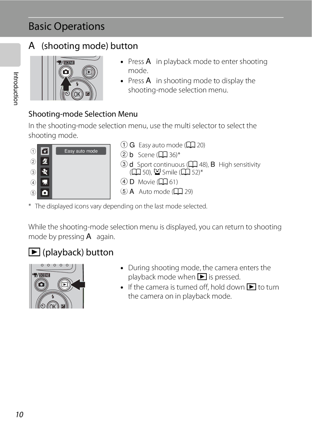 Optimus L100 user manual Basic Operations, Ashooting mode button, Cplayback button, Shooting-mode Selection Menu 