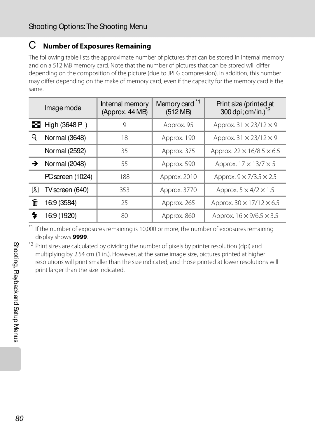 Optimus L100 user manual Number of Exposures Remaining, Print size printed at, Normal, PC screen 