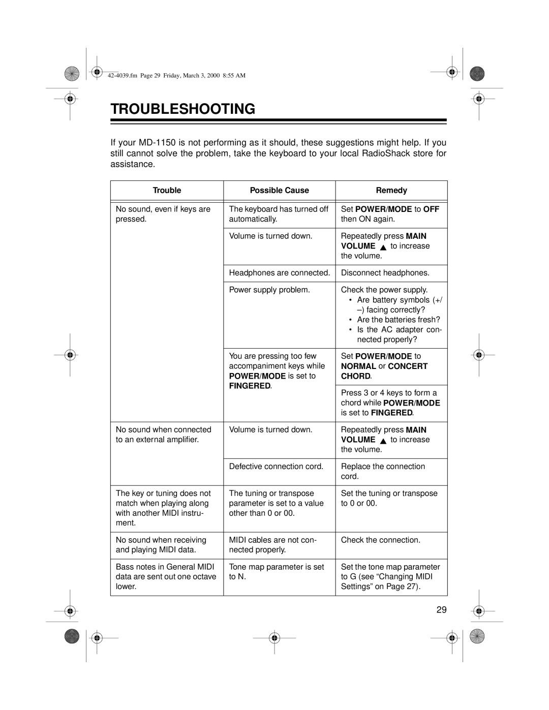 Optimus MD-1150 owner manual Troubleshooting, Volume 