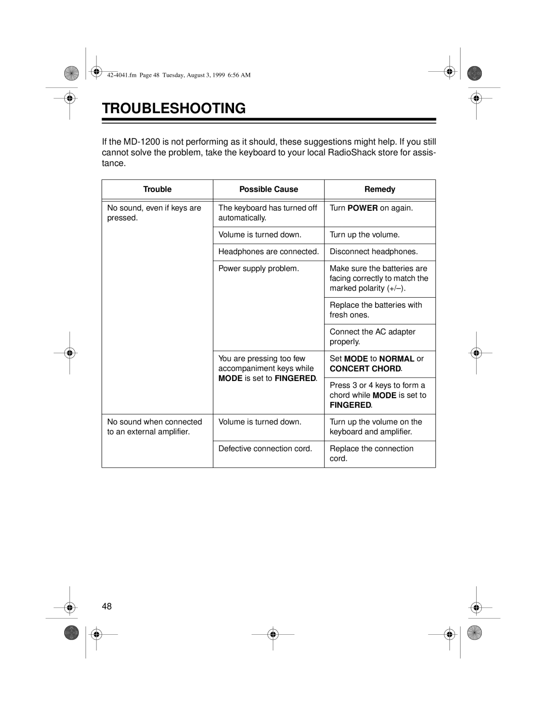 Optimus MD-1200 owner manual Troubleshooting, Trouble Possible Cause Remedy 