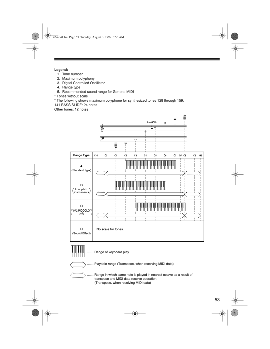 Optimus MD-1200 owner manual Fm Page 53 Tuesday, August 3, 1999 656 AM 