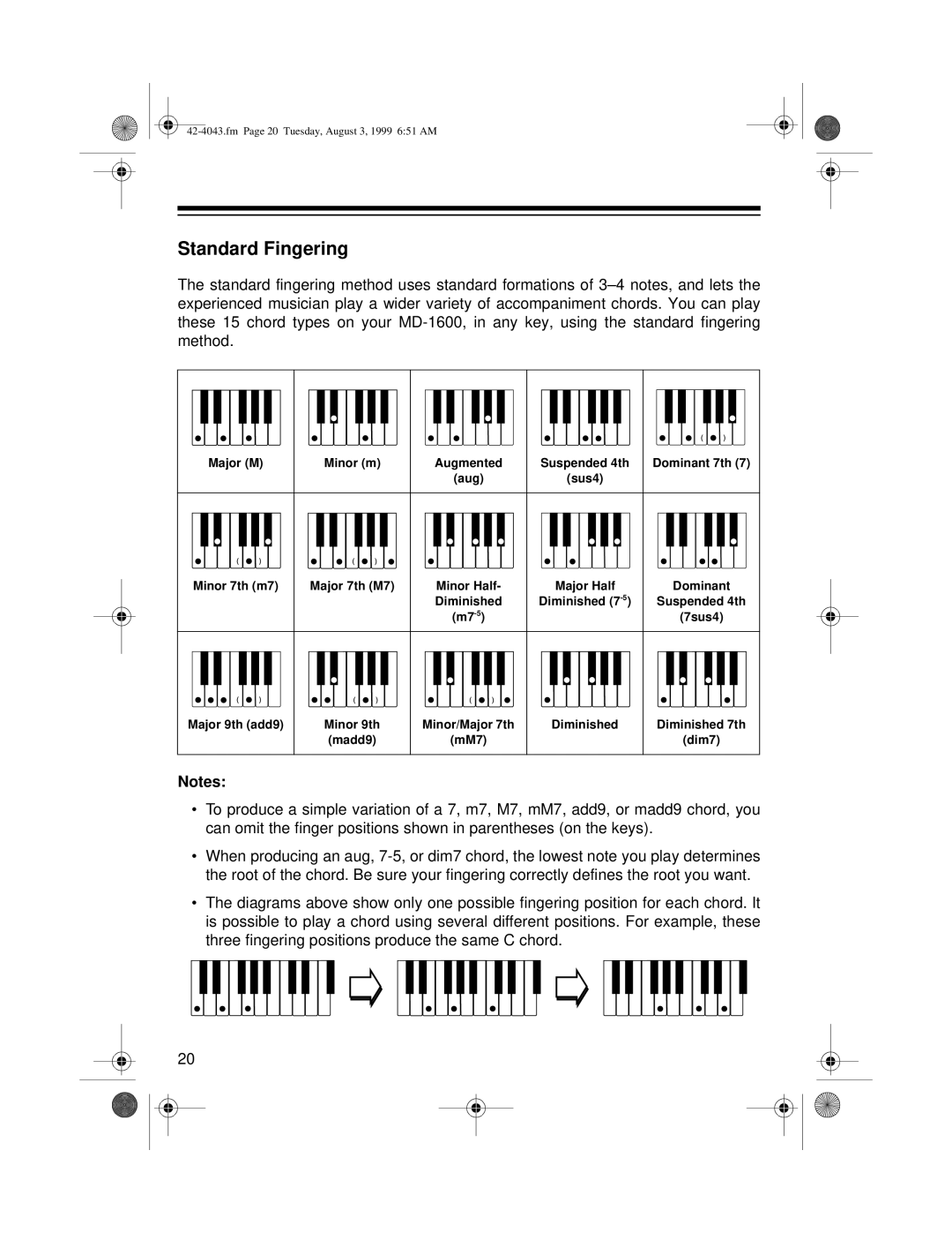 Optimus MD-1600 owner manual Standard Fingering 