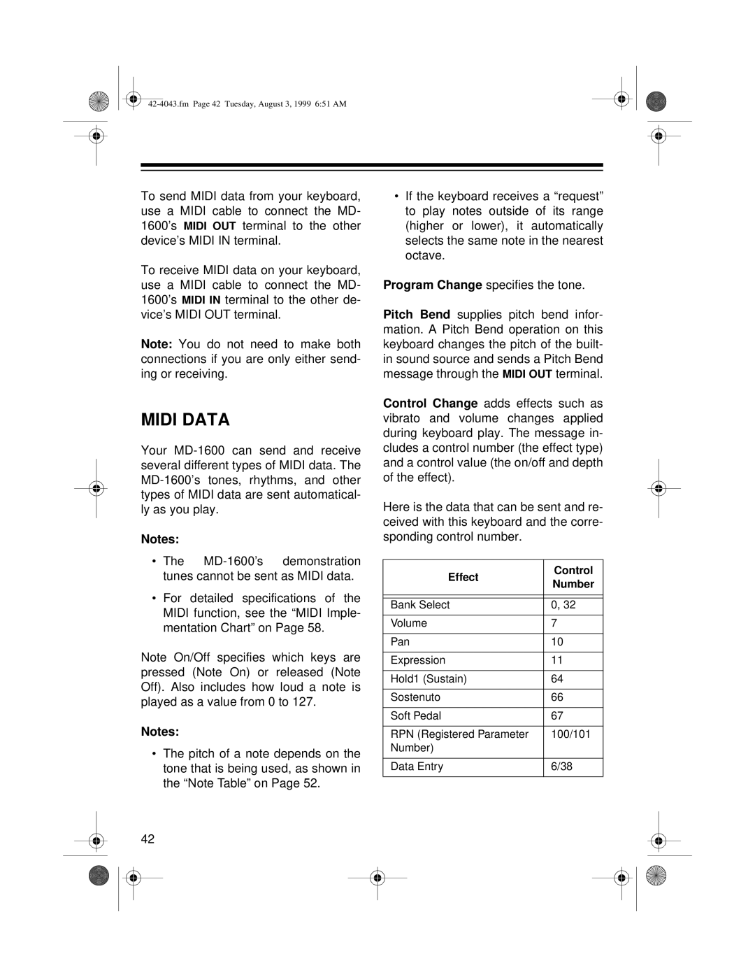 Optimus MD-1600 owner manual Midi Data, Effect Control Number 