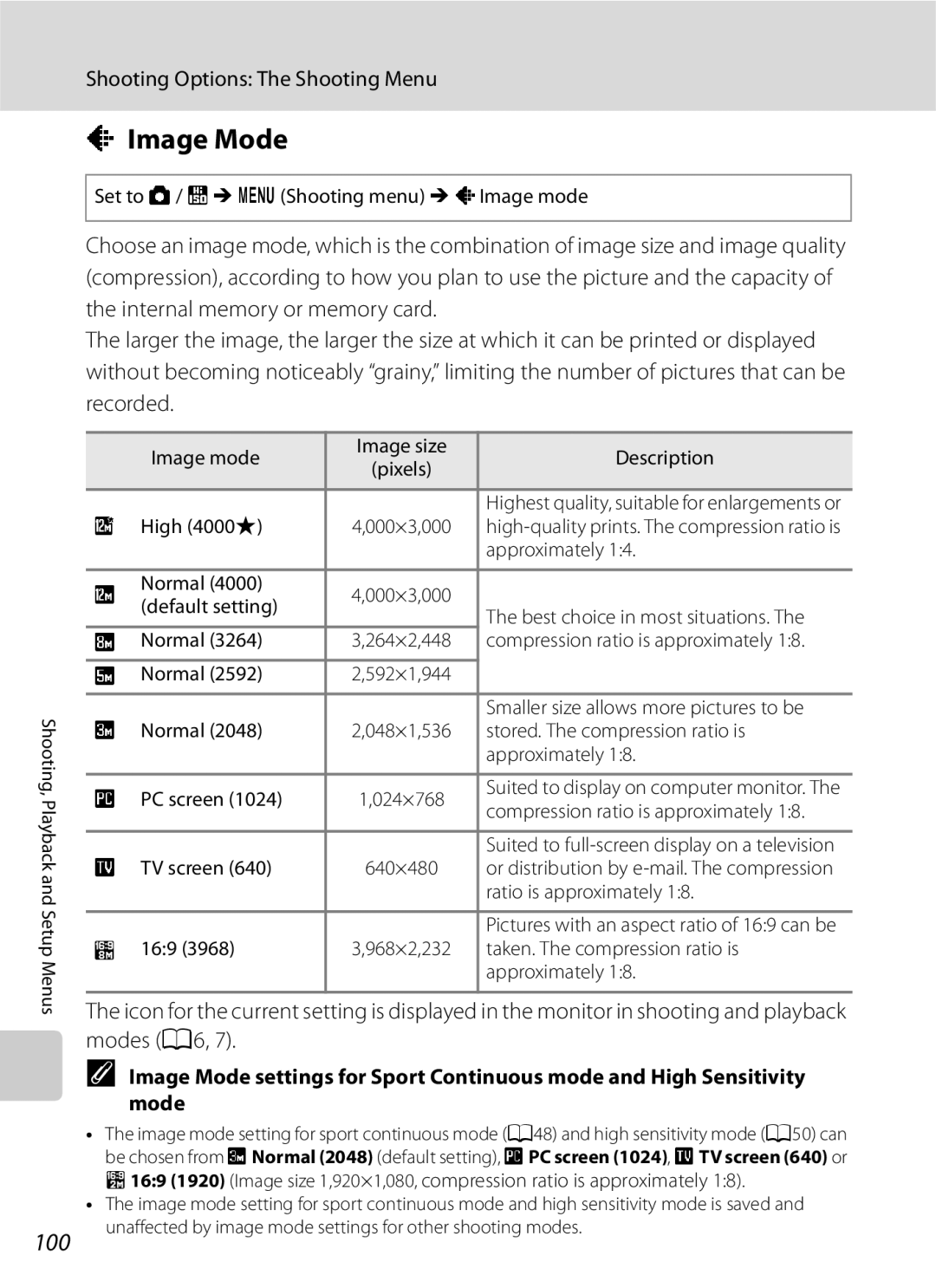 Optimus COOLPIXS630BK, COOLPIXS630RED user manual Image Mode, 100, Shooting Options The Shooting Menu 