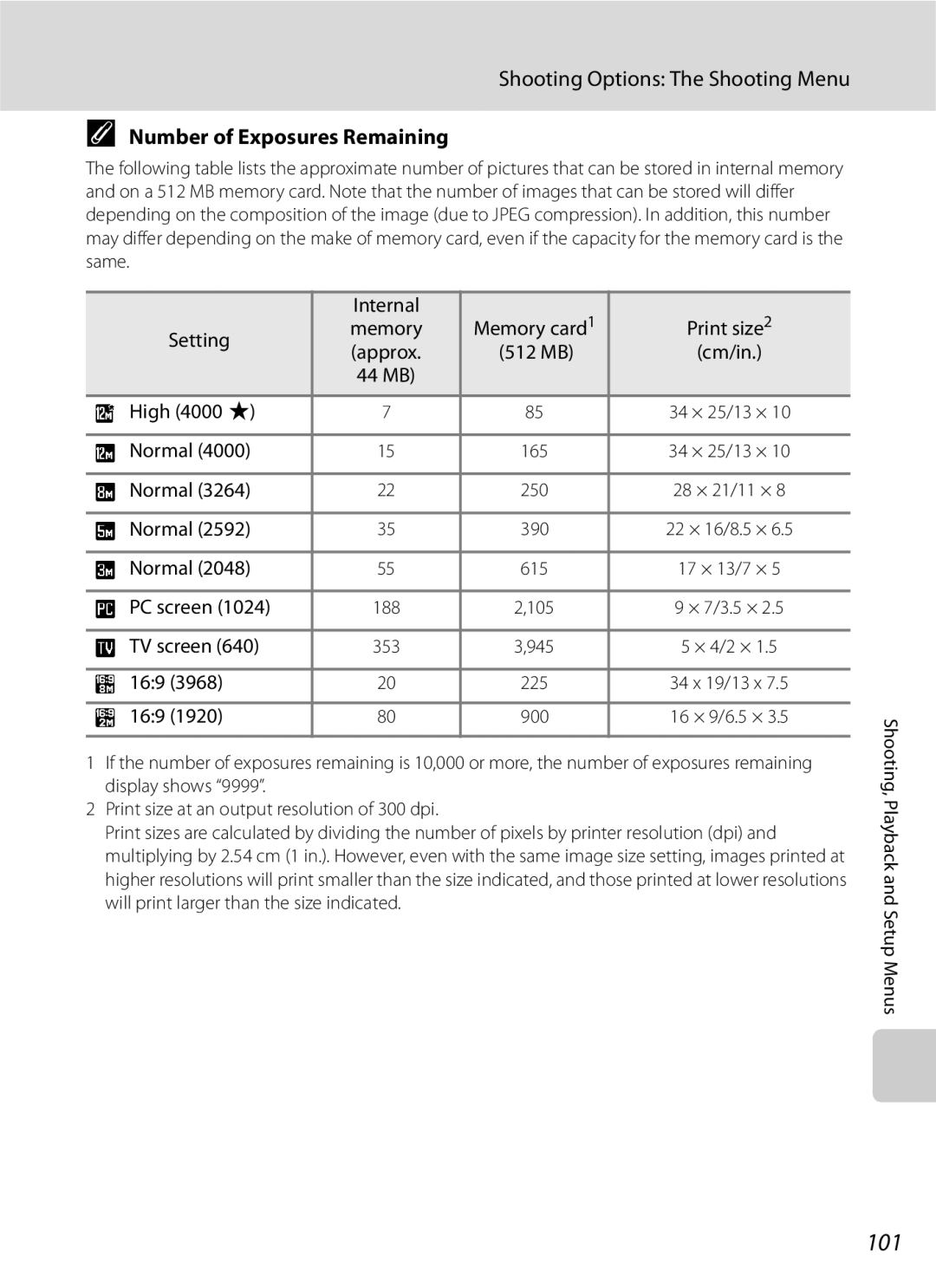 Optimus COOLPIXS630RED, COOLPIXS630BK 101, Number of Exposures Remaining, Internal Memory card1, Setting, High 4000 P 