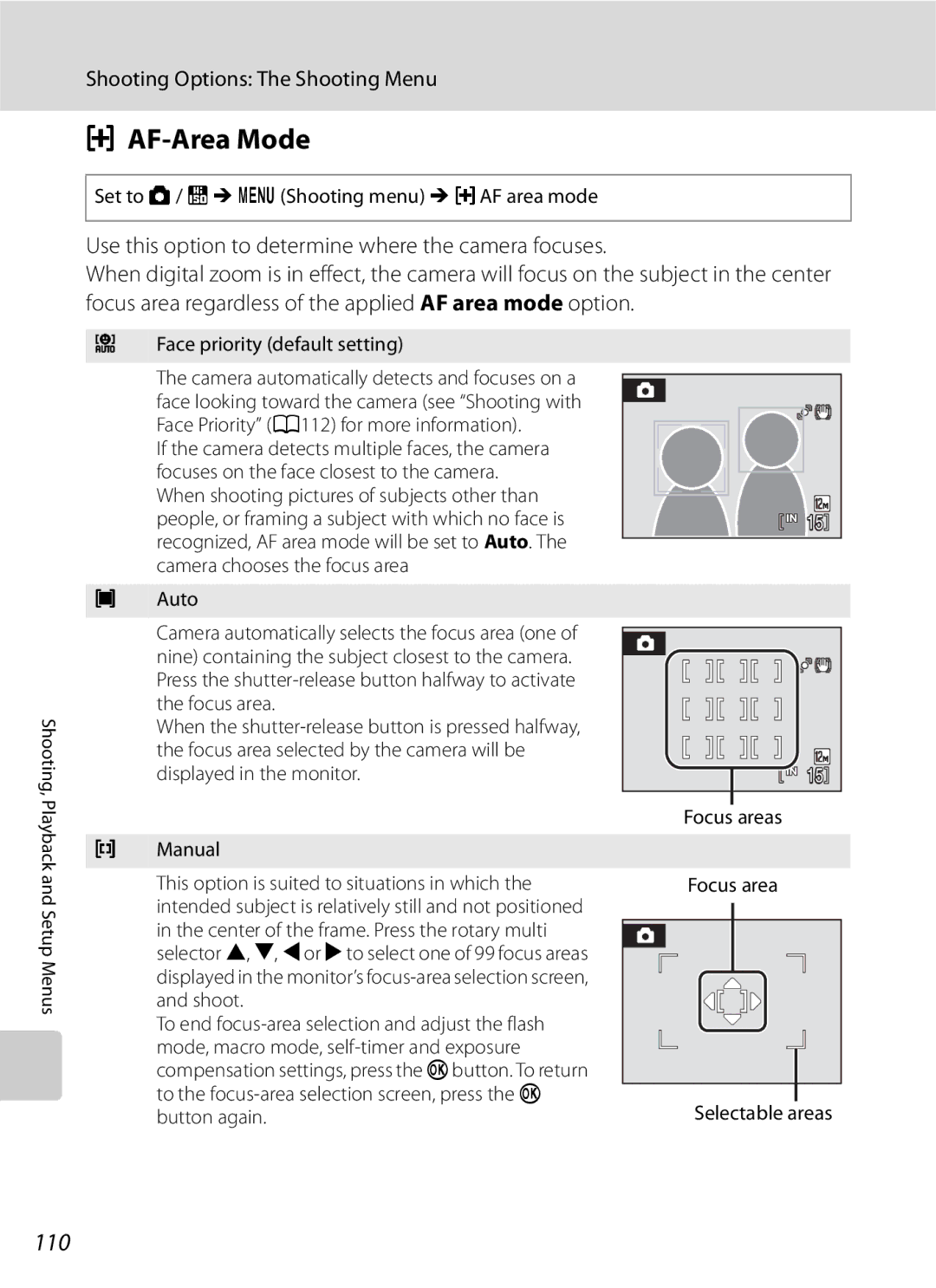 Optimus COOLPIXS630RED, COOLPIXS630BK user manual AF-Area Mode, 110, Set to a / B M d Shooting menu M GAF area mode 