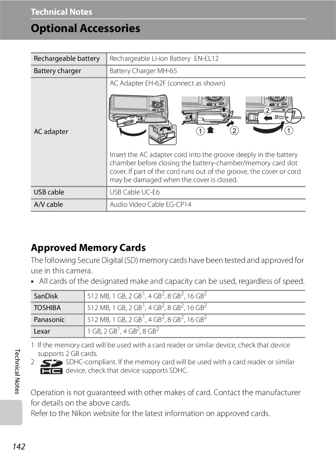 Optimus COOLPIXS630BK, COOLPIXS630RED user manual Optional Accessories, Approved Memory Cards, 142 