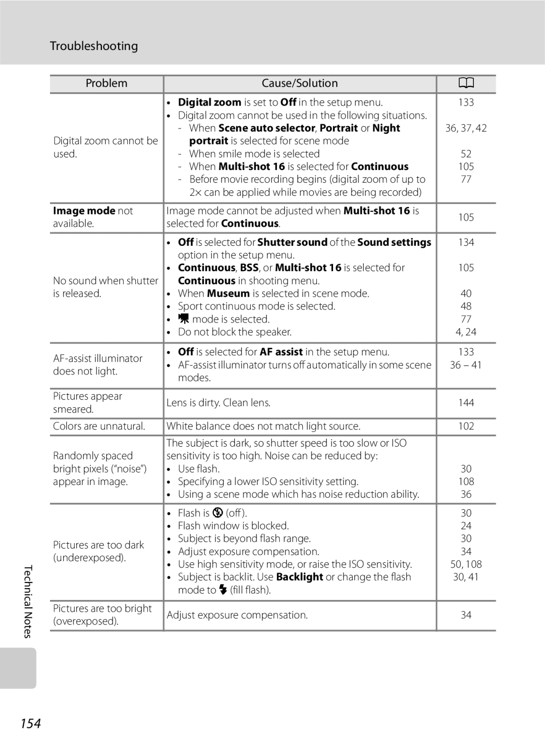 Optimus COOLPIXS630BK, COOLPIXS630RED user manual 154 