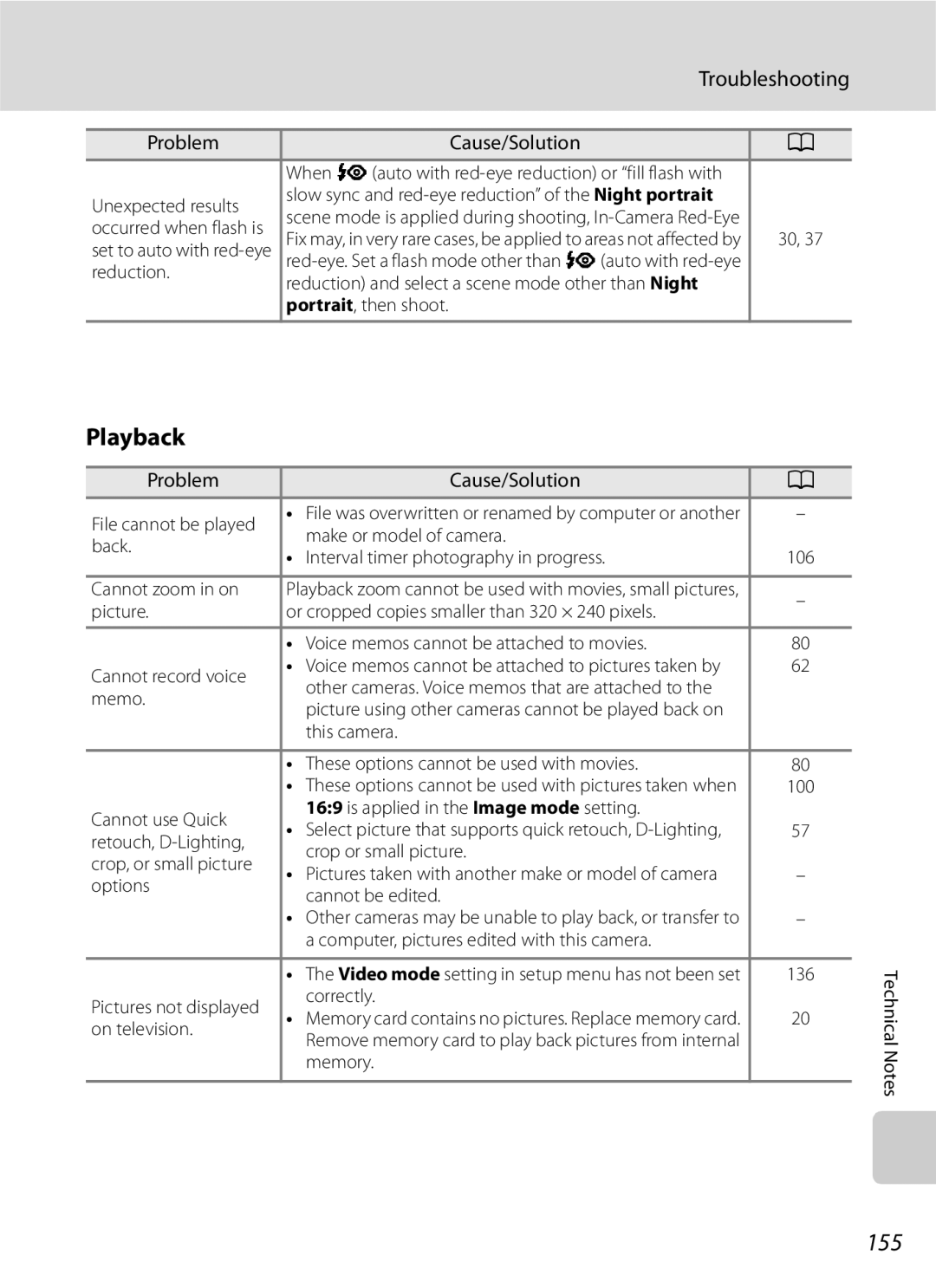 Optimus COOLPIXS630RED, COOLPIXS630BK user manual 155 