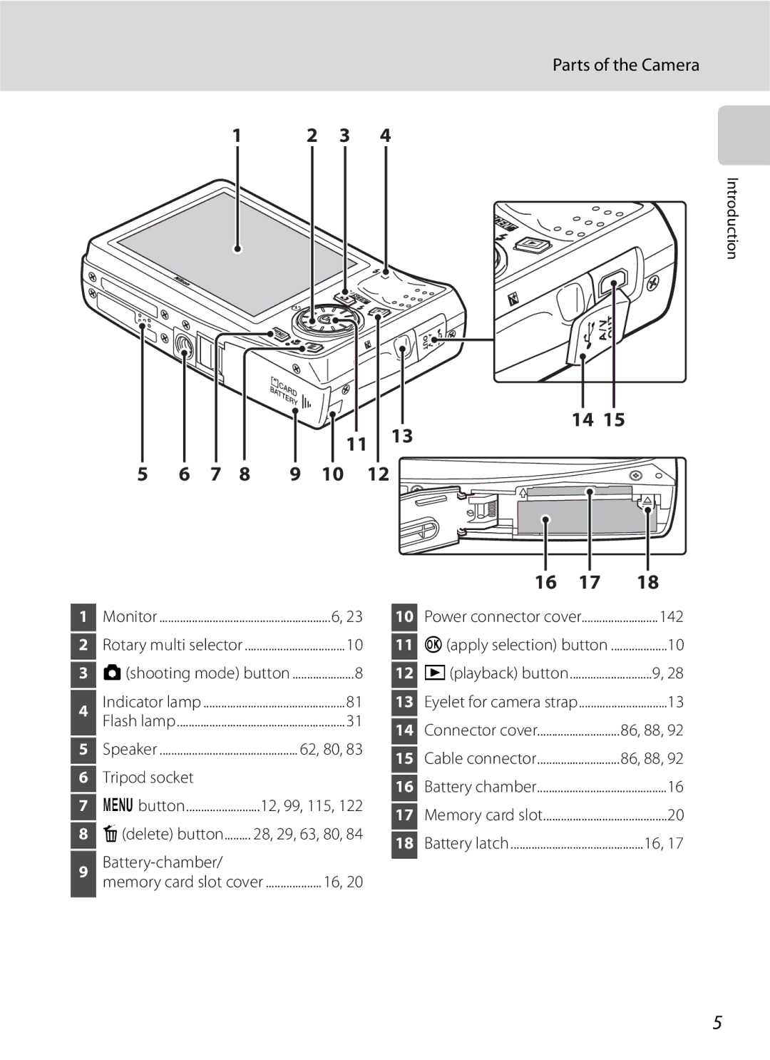 Optimus COOLPIXS630RED, COOLPIXS630BK user manual 14 15 11 16 17, Parts of the Camera 