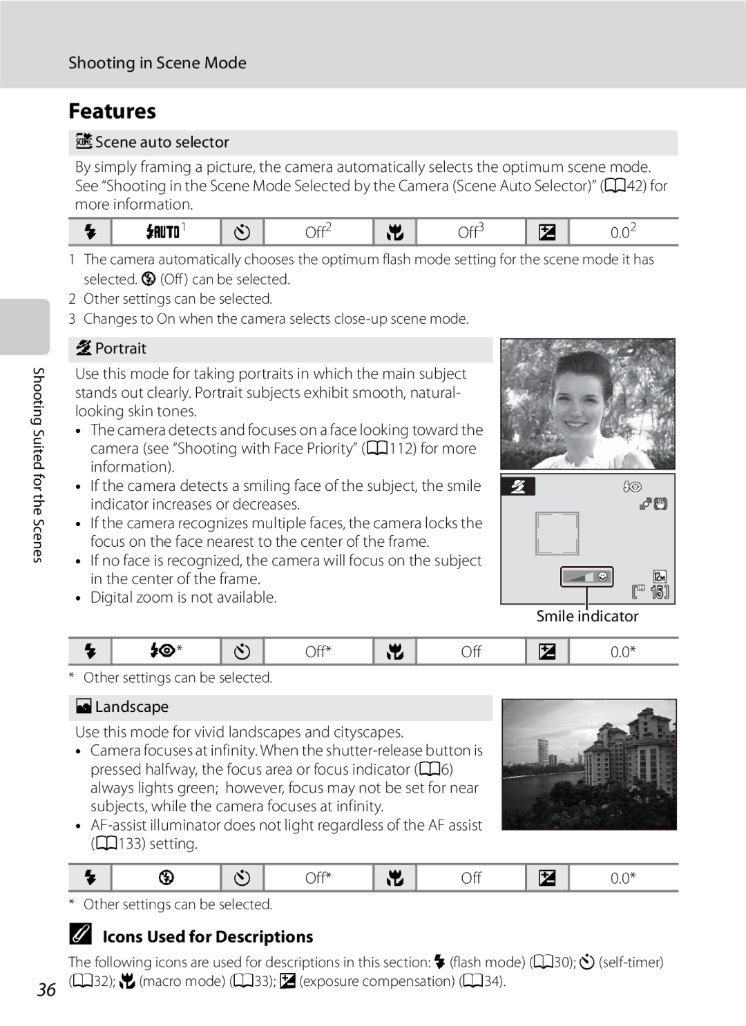 Optimus COOLPIXS630BK, COOLPIXS630RED Features, Shooting in Scene Mode, Icons Used for Descriptions, Smile indicator 