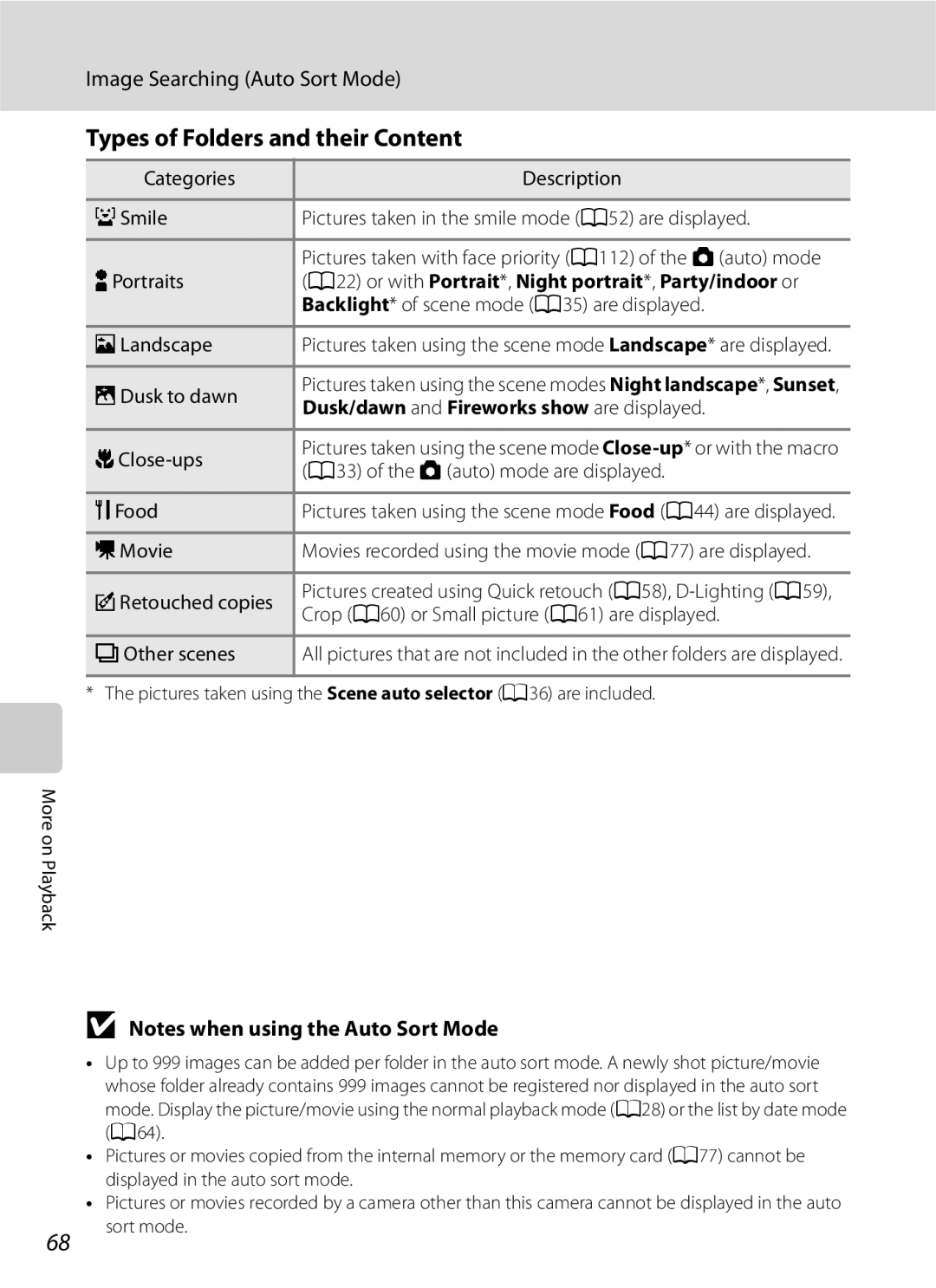 Optimus COOLPIXS630RED, COOLPIXS630BK user manual Types of Folders and their Content, Image Searching Auto Sort Mode 