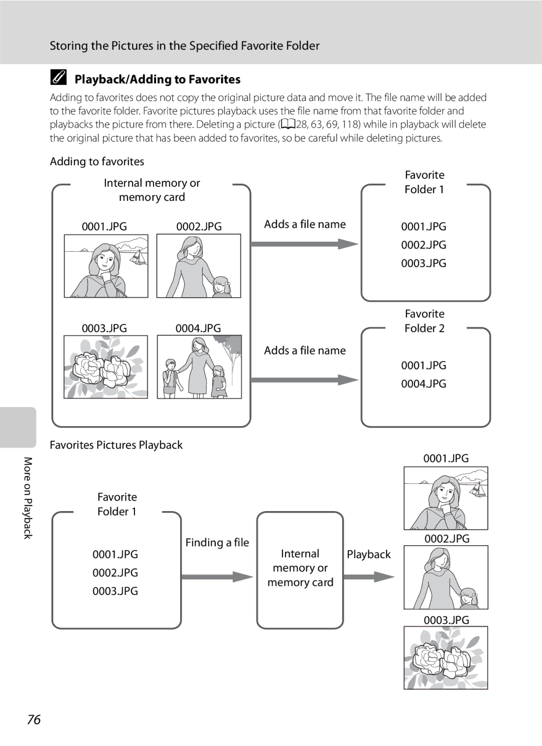 Optimus COOLPIXS630BK, COOLPIXS630RED user manual Playback/Adding to Favorites 