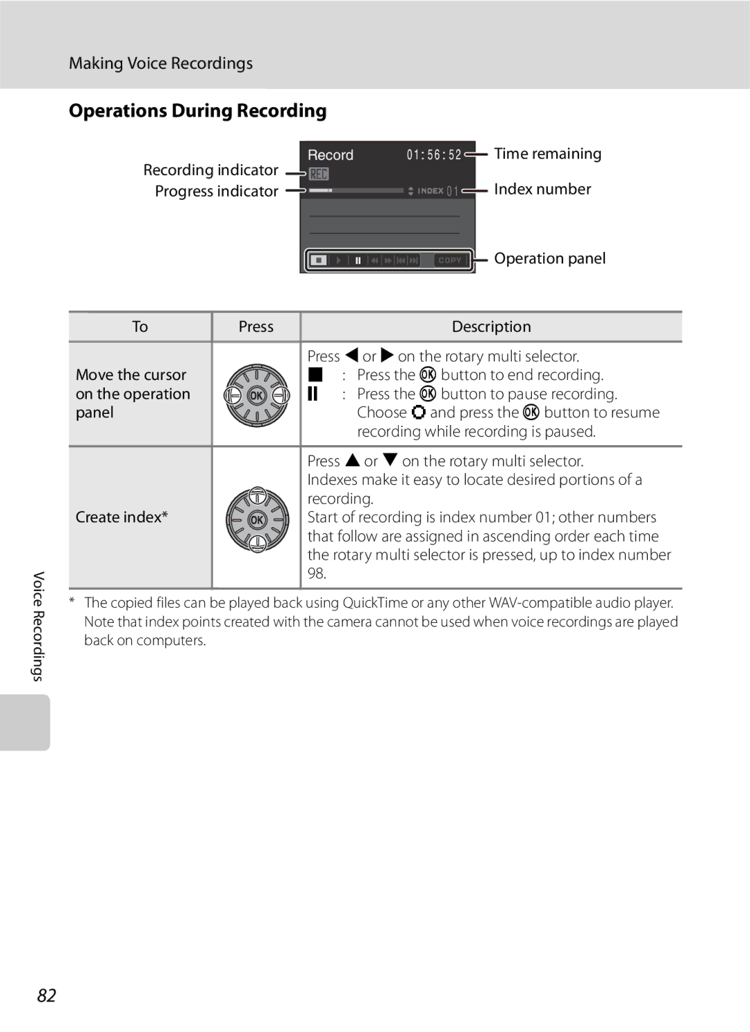 Optimus COOLPIXS630BK, COOLPIXS630RED user manual Operations During Recording, Making Voice Recordings 