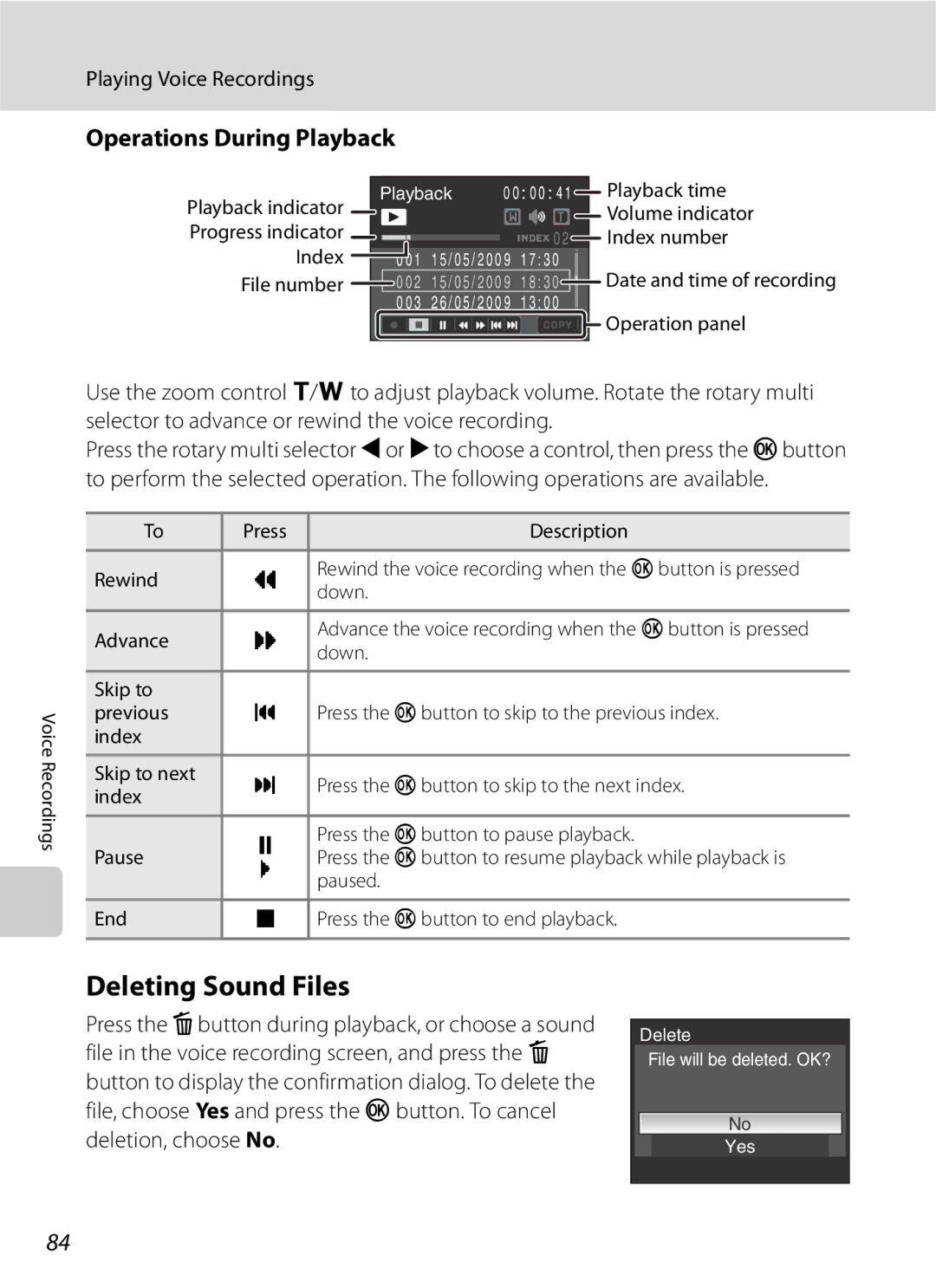 Optimus COOLPIXS630BK, COOLPIXS630RED Deleting Sound Files, Operations During Playback, Playing Voice Recordings 