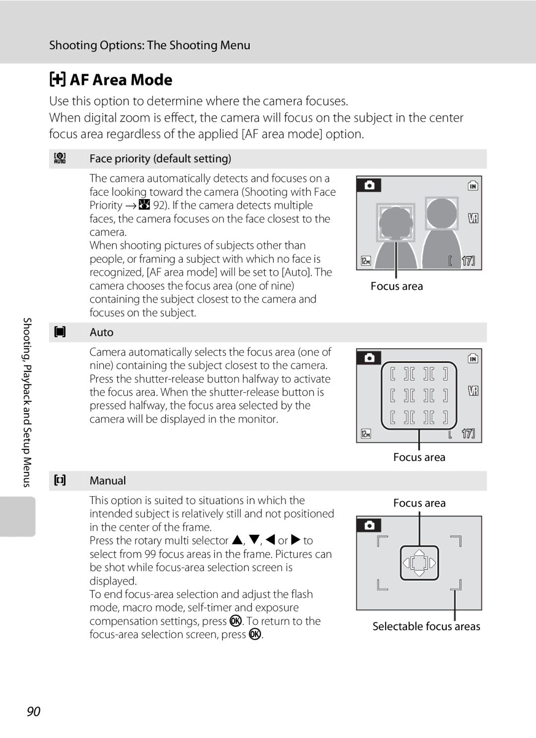 Optimus S700 user manual GAF Area Mode, Face priority default setting, Auto Focus area, Manual 