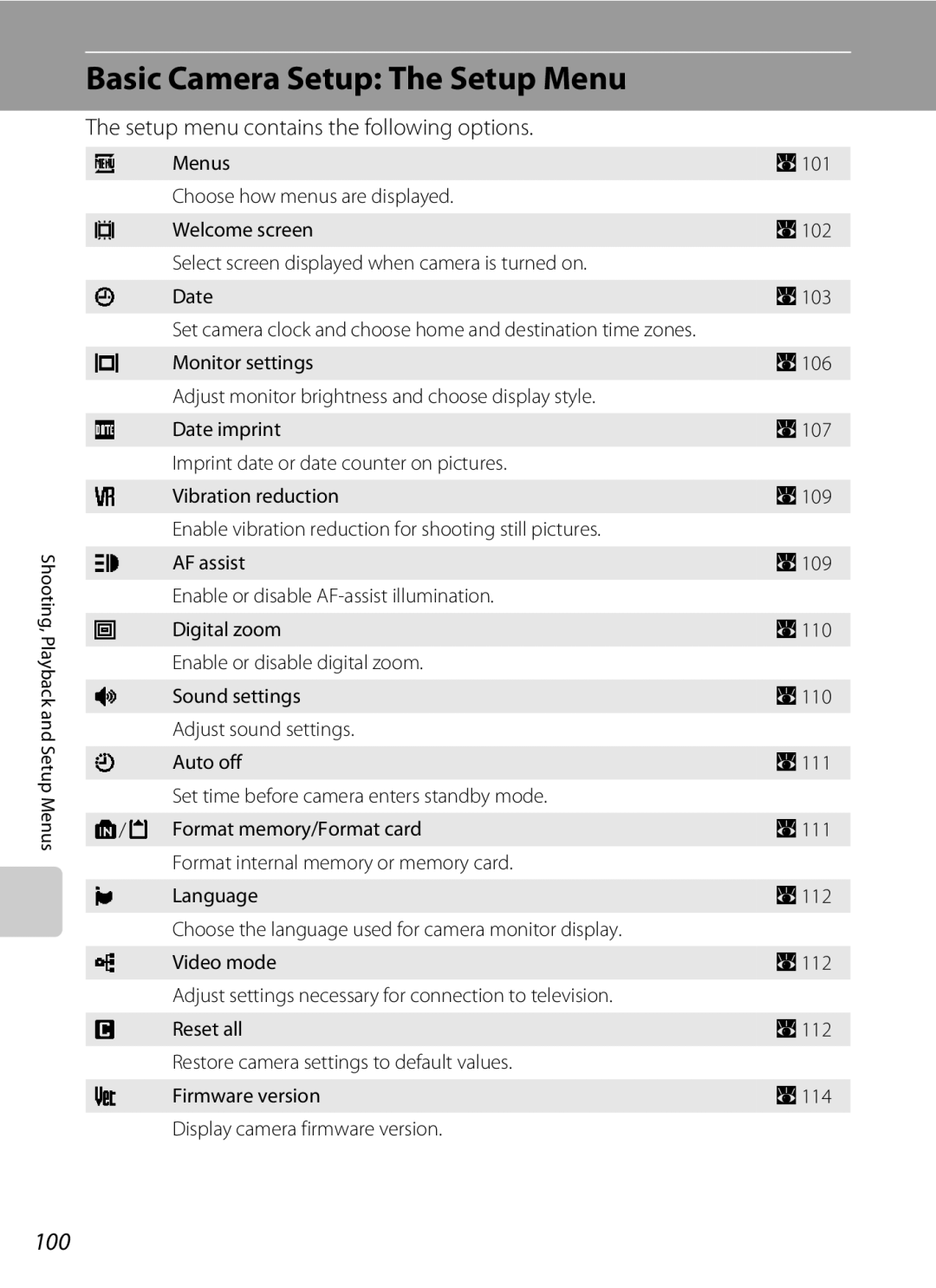 Optimus S700 user manual Basic Camera Setup The Setup Menu, 100, Setup menu contains the following options 