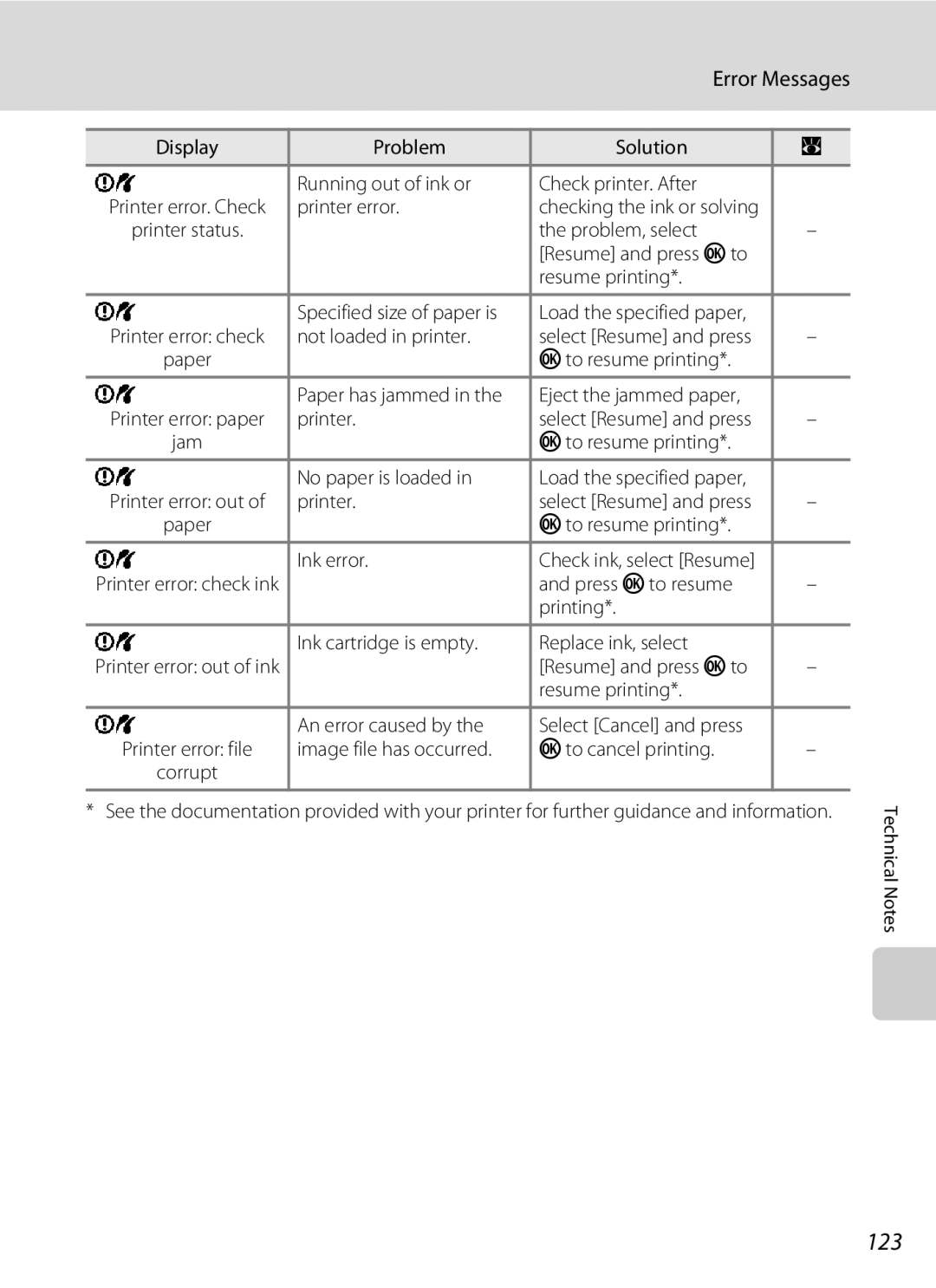 Optimus S700 user manual 123 