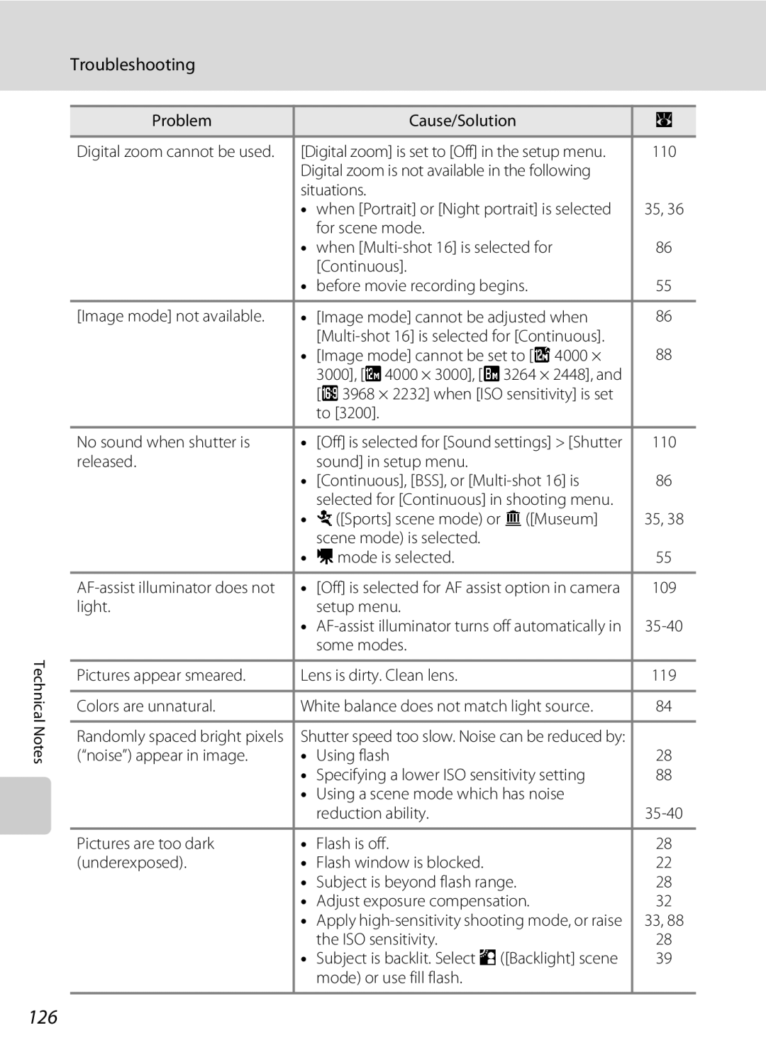 Optimus S700 user manual 126 