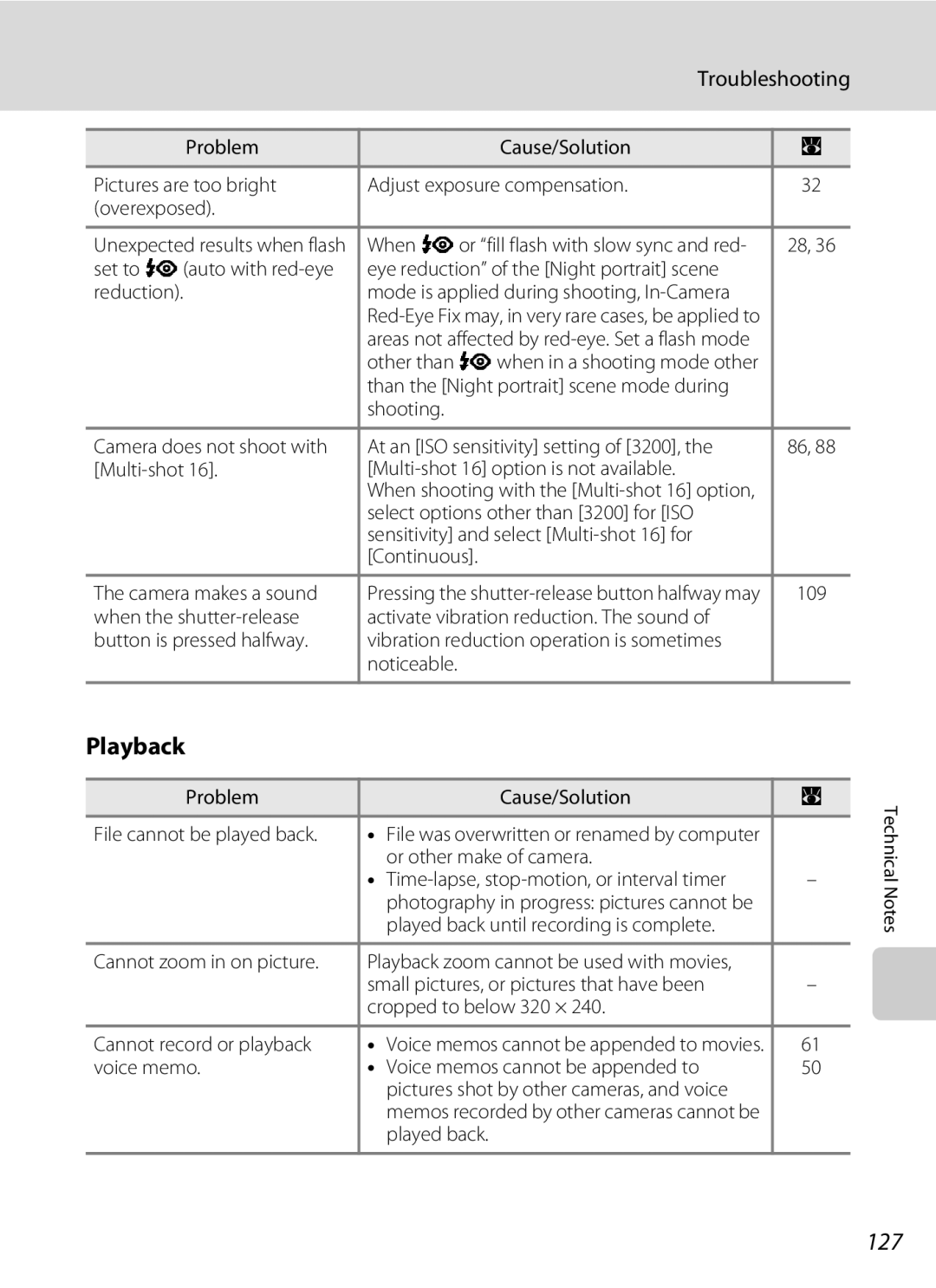 Optimus S700 user manual Playback, 127 