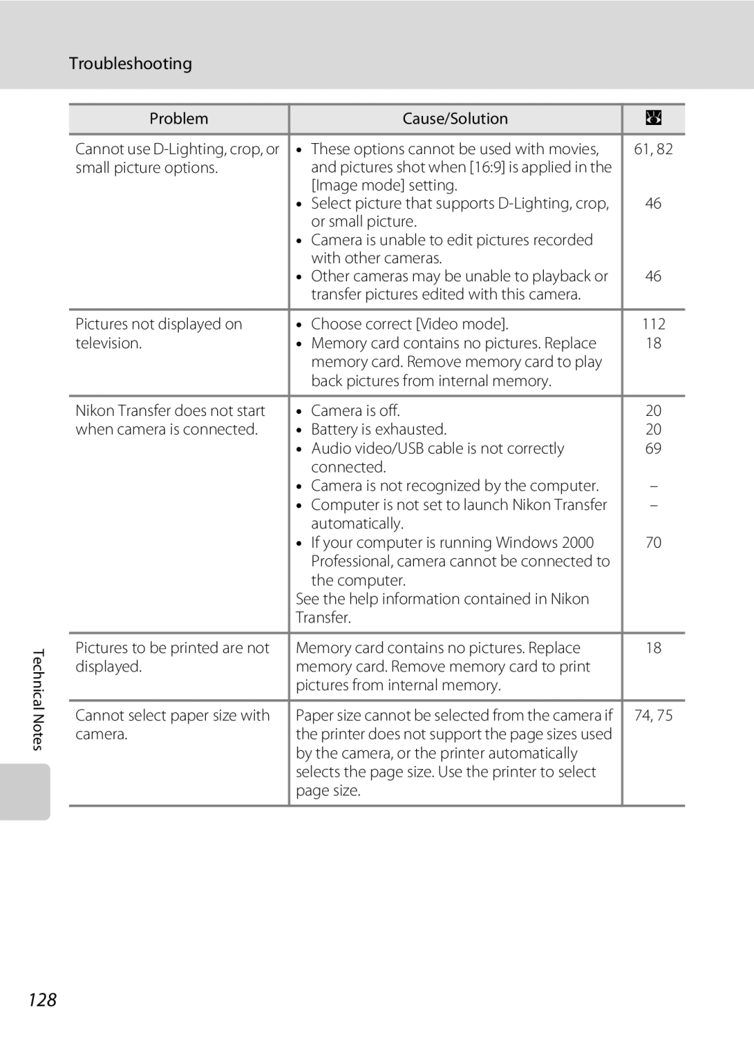 Optimus S700 user manual 128 