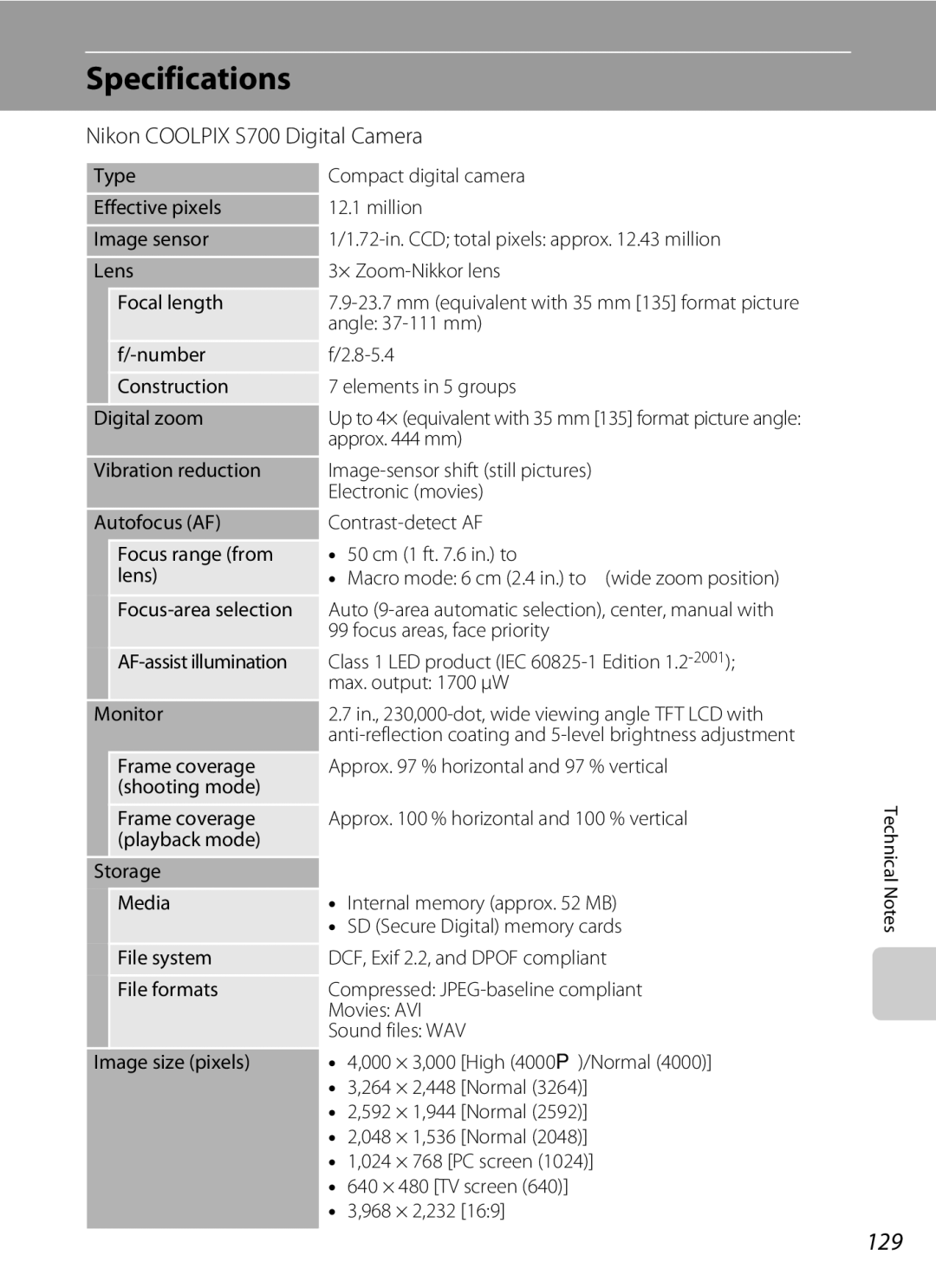 Optimus user manual Specifications, 129, Nikon Coolpix S700 Digital Camera 