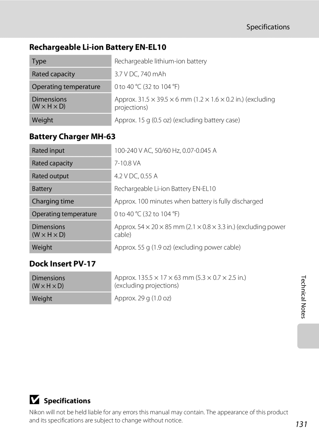 Optimus S700 user manual Rechargeable Li-ion Battery EN-EL10, Battery Charger MH-63, Dock Insert PV-17, 131, Specifications 