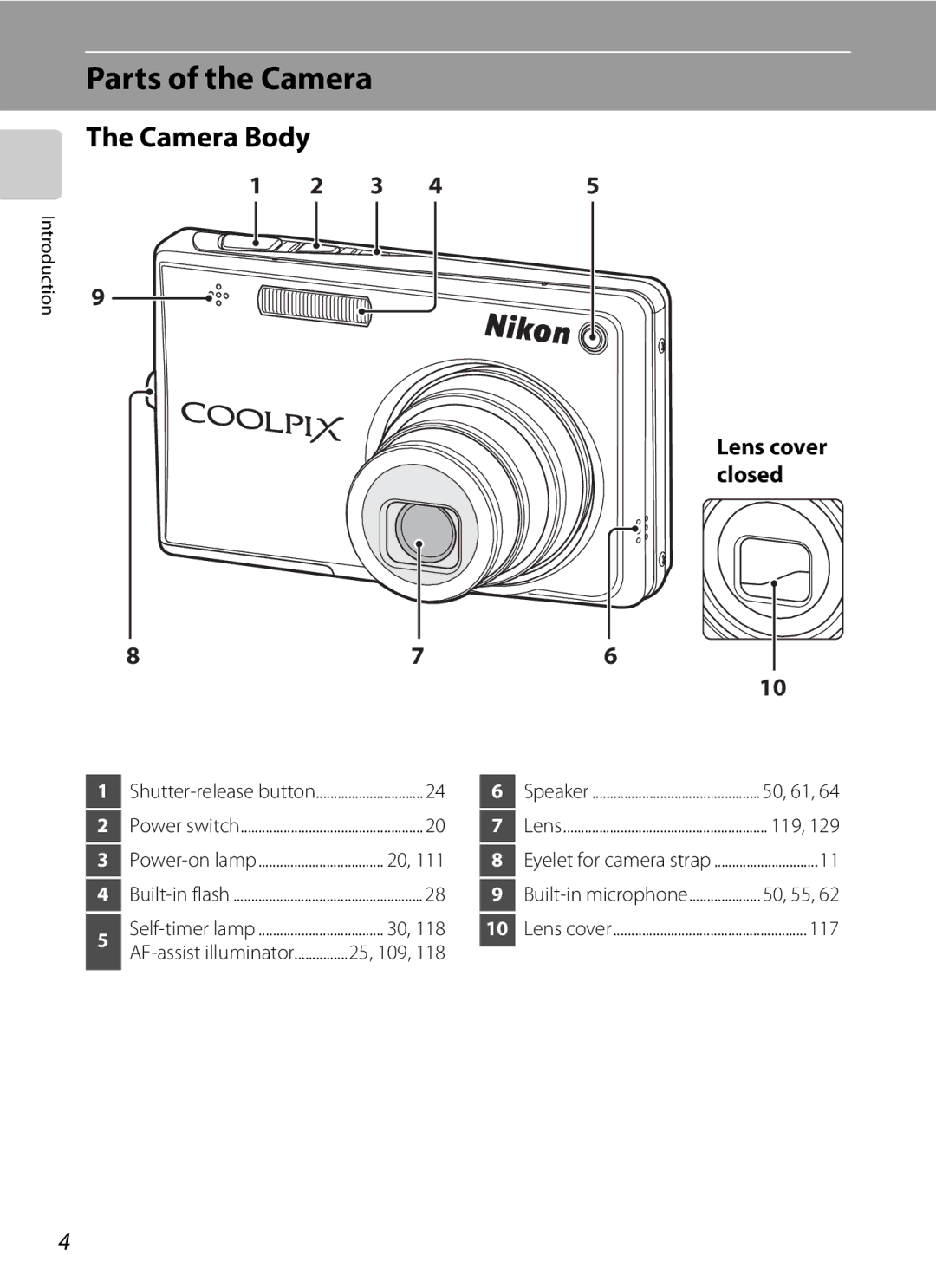 Optimus S700 user manual Parts of the Camera, Camera Body, 25, 109 