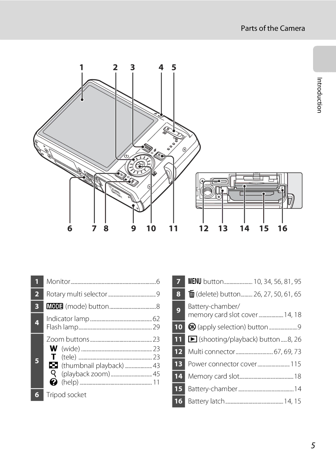 Optimus S700 user manual Parts of the Camera, Tripod socket 