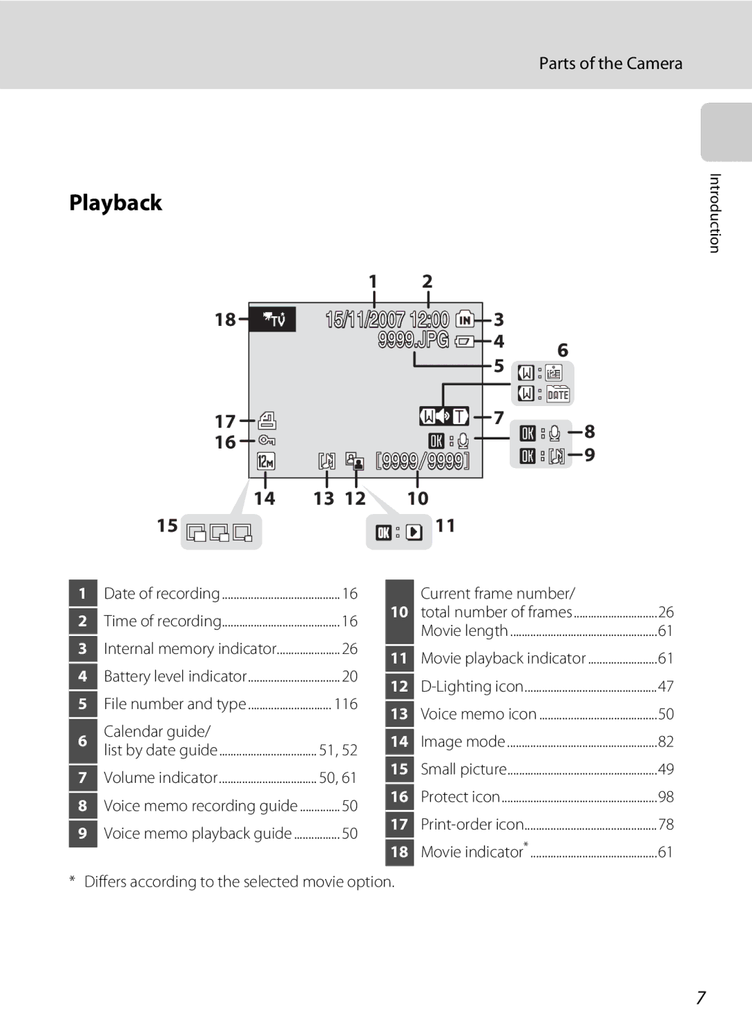 Optimus S700 user manual Playback, Current frame number, Differs according to the selected movie option 