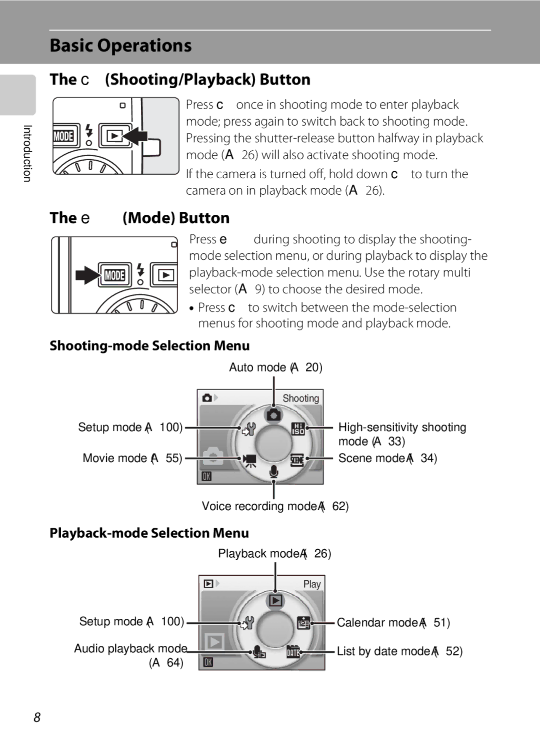 Optimus S700 user manual Basic Operations, CShooting/Playback Button, EMode Button, Shooting-mode Selection Menu 