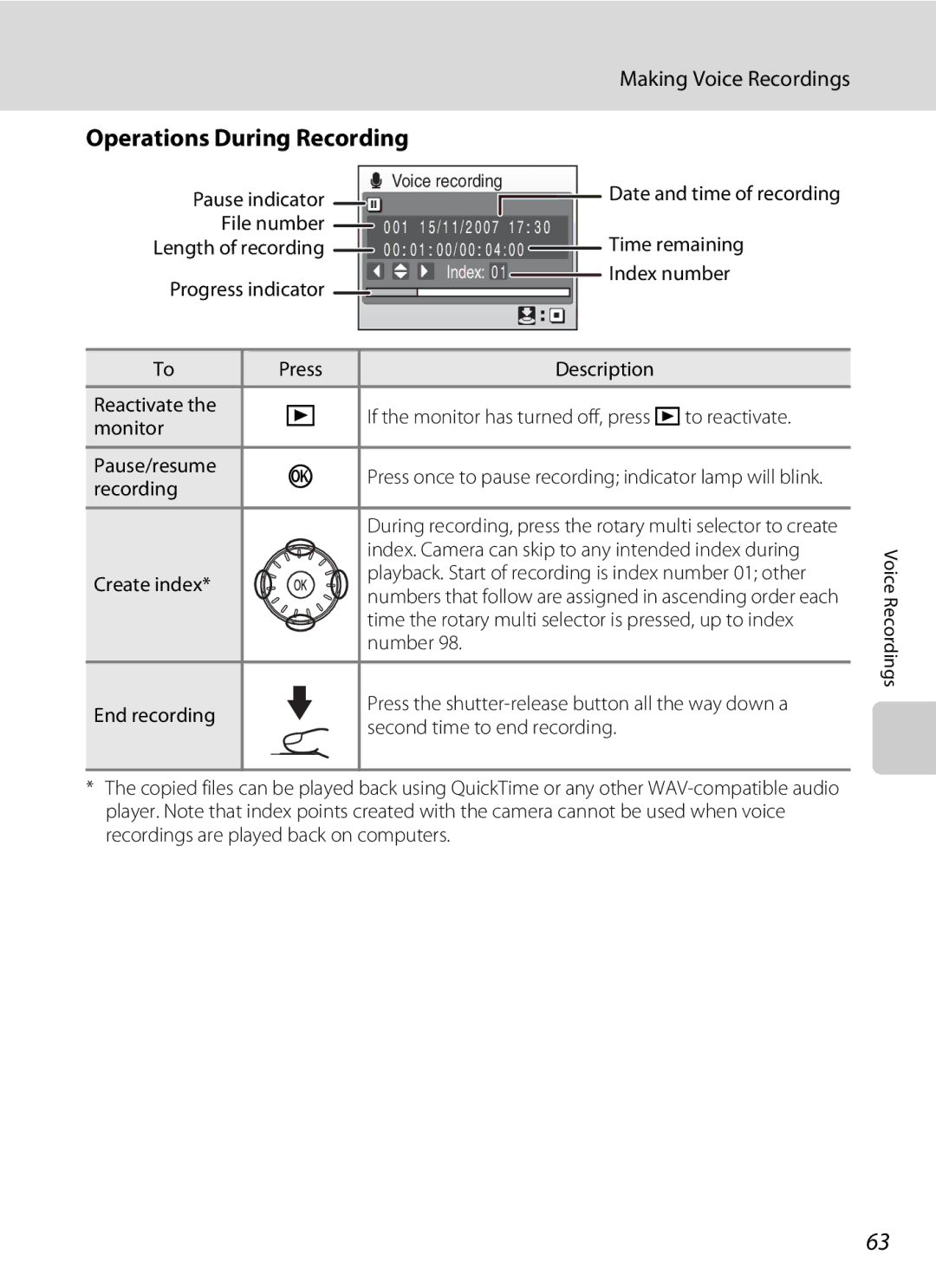 Optimus S700 user manual Operations During Recording, Making Voice Recordings 