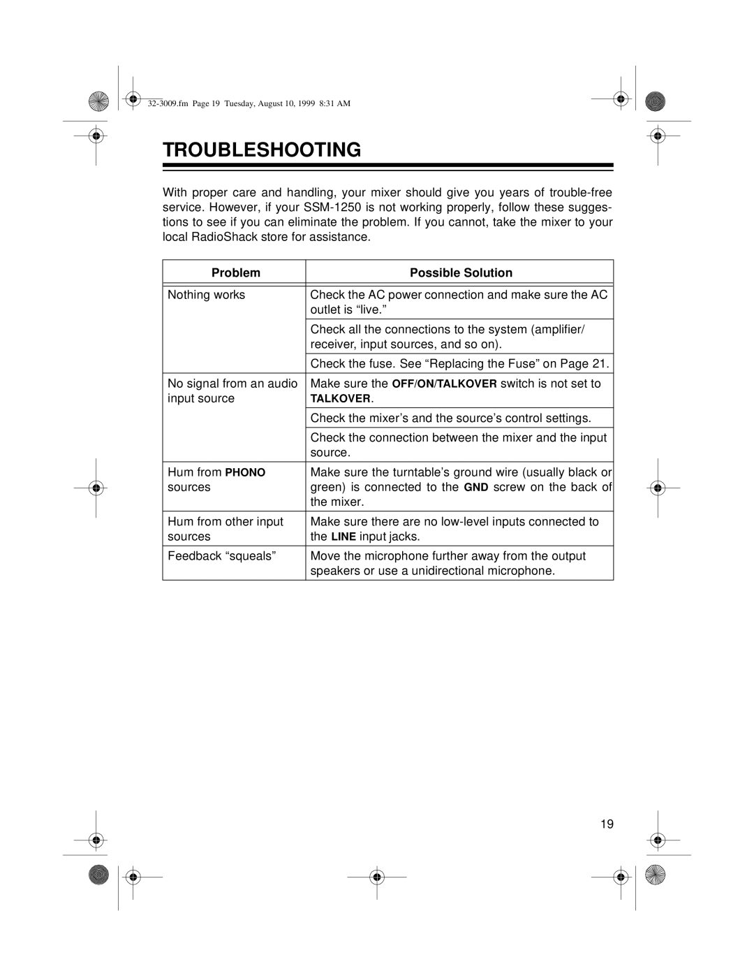 Optimus 32-3009, SSM-1250 owner manual Troubleshooting, Problem Possible Solution 