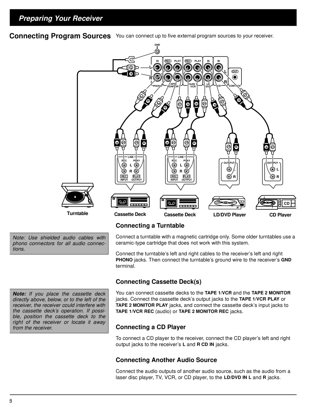 Optimus STA-3500 owner manual Connecting a Turntable, Connecting Cassette Decks, Connecting a CD Player 