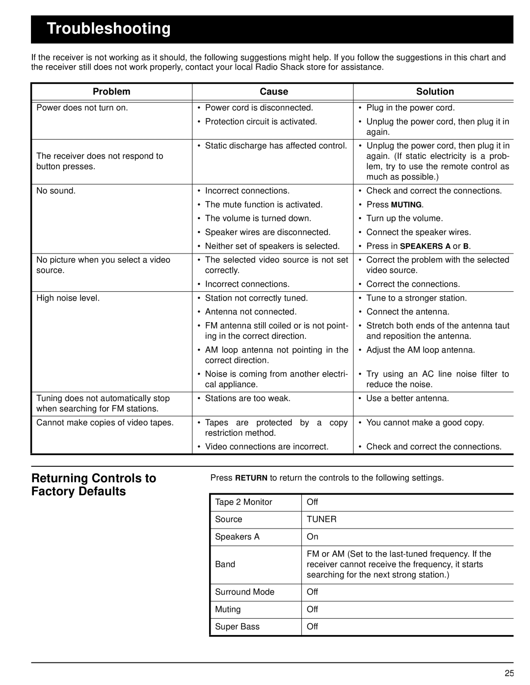 Optimus STAV-3370 owner manual Troubleshooting, Returning Controls to Factory Defaults 