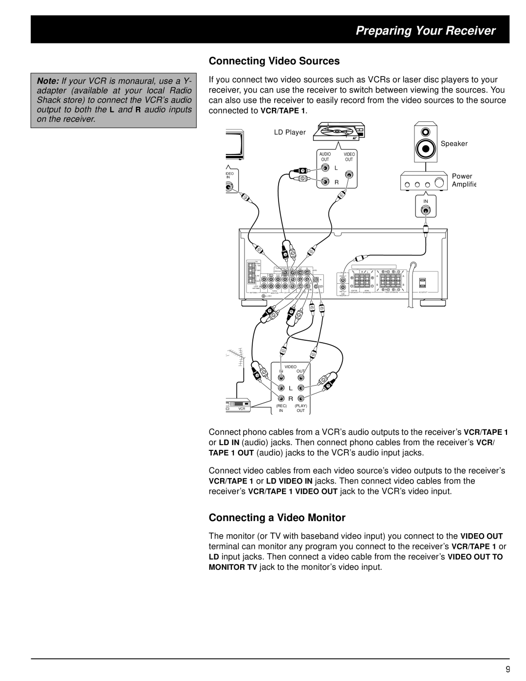 Optimus STAV-3370 owner manual Connecting Video Sources, Connecting a Video Monitor 