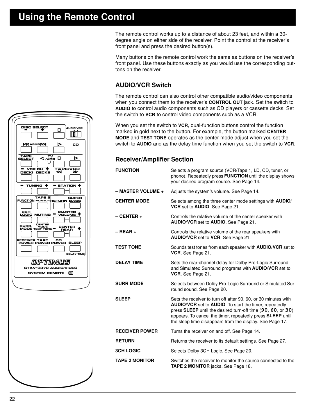 Optimus STAV-3370 owner manual Using the Remote Control, AUDIO/VCR Switch, Receiver/Amplifier Section 