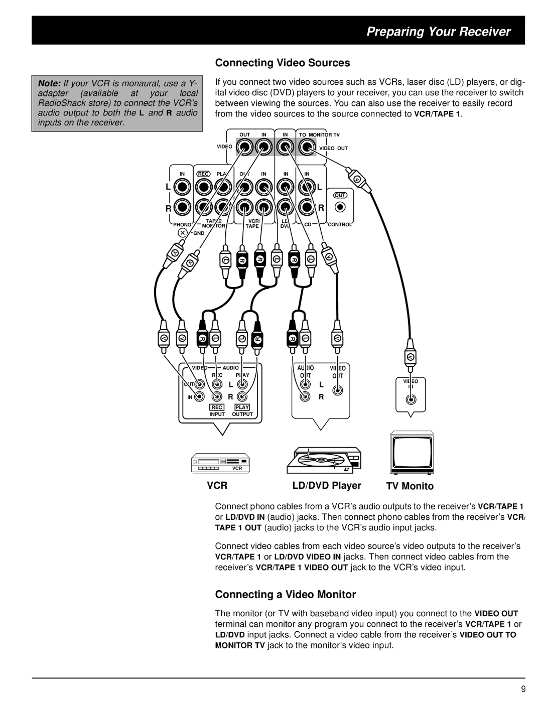 Optimus STAV-3560, STAV-3570, 31-3036, 31-3035 owner manual Connecting Video Sources, Connecting a Video Monitor 