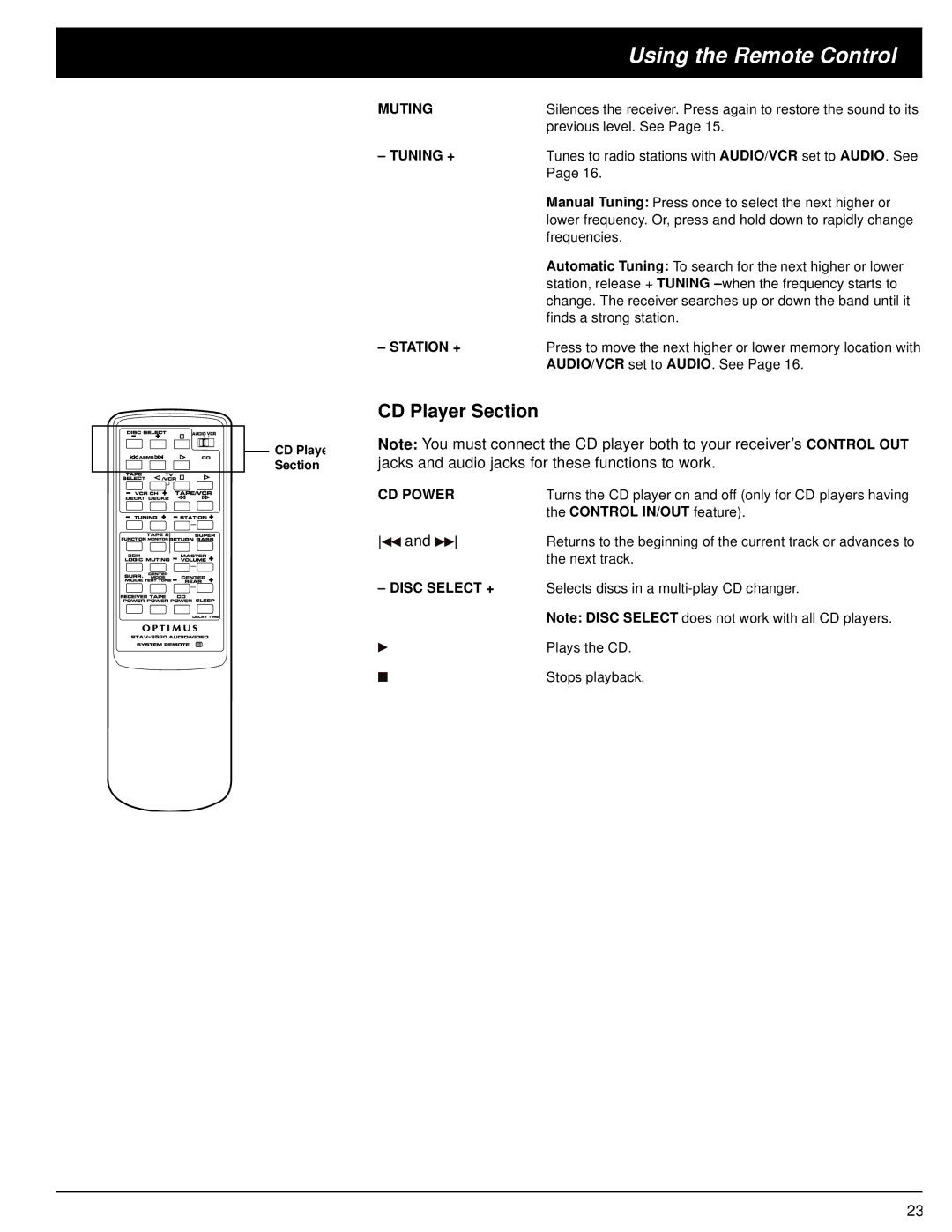 Optimus STAV-3580 owner manual Using the Remote Control, CD Player Section 