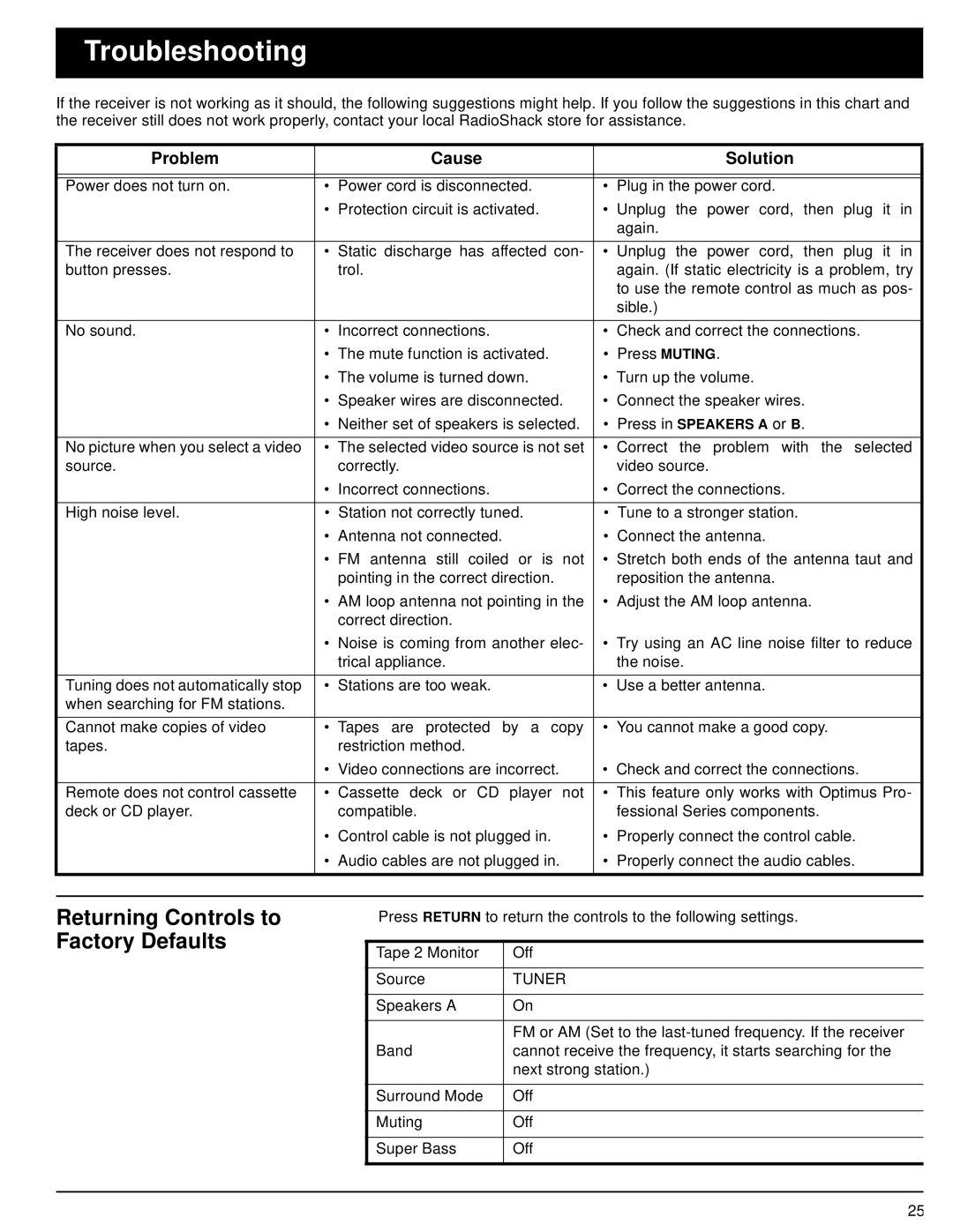 Optimus STAV-3580 owner manual Troubleshooting, Returning Controls to Factory Defaults 