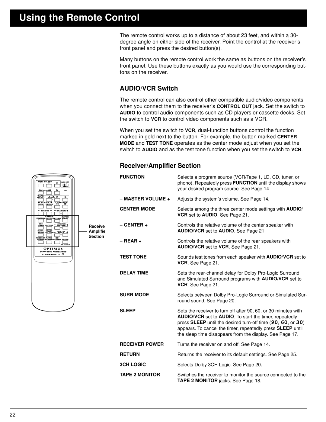 Optimus STAV-3580 owner manual Using the Remote Control, AUDIO/VCR Switch, Receiver/Amplifier Section 