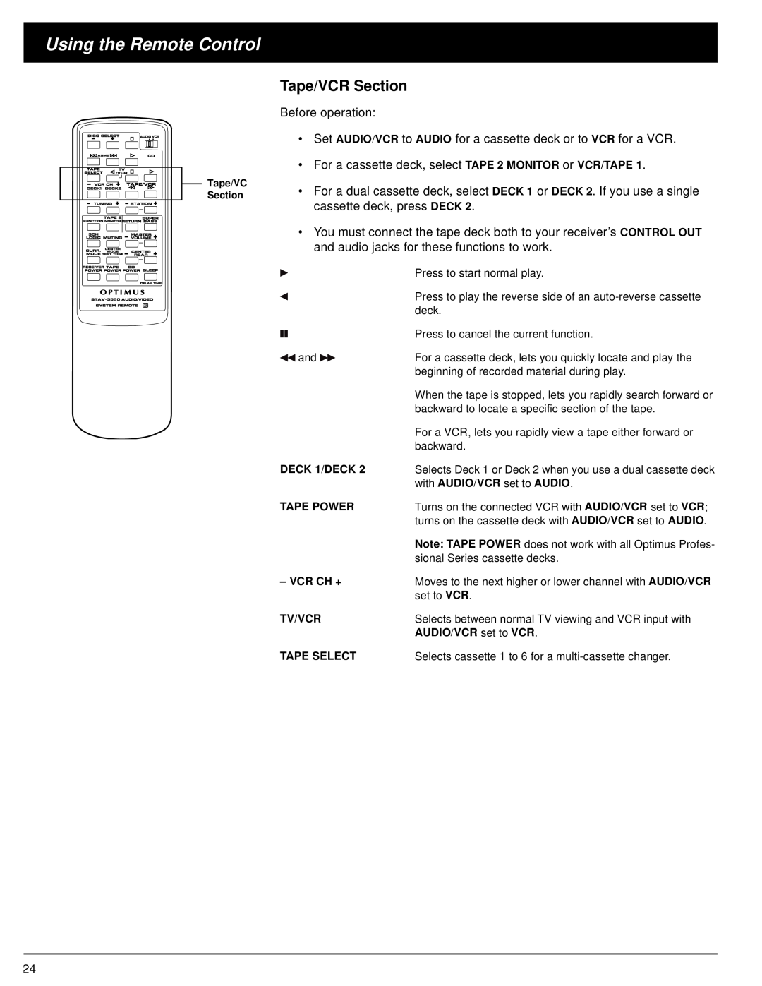 Optimus STAV-3580 owner manual Using the Remote Control, Tape/VCR Section 