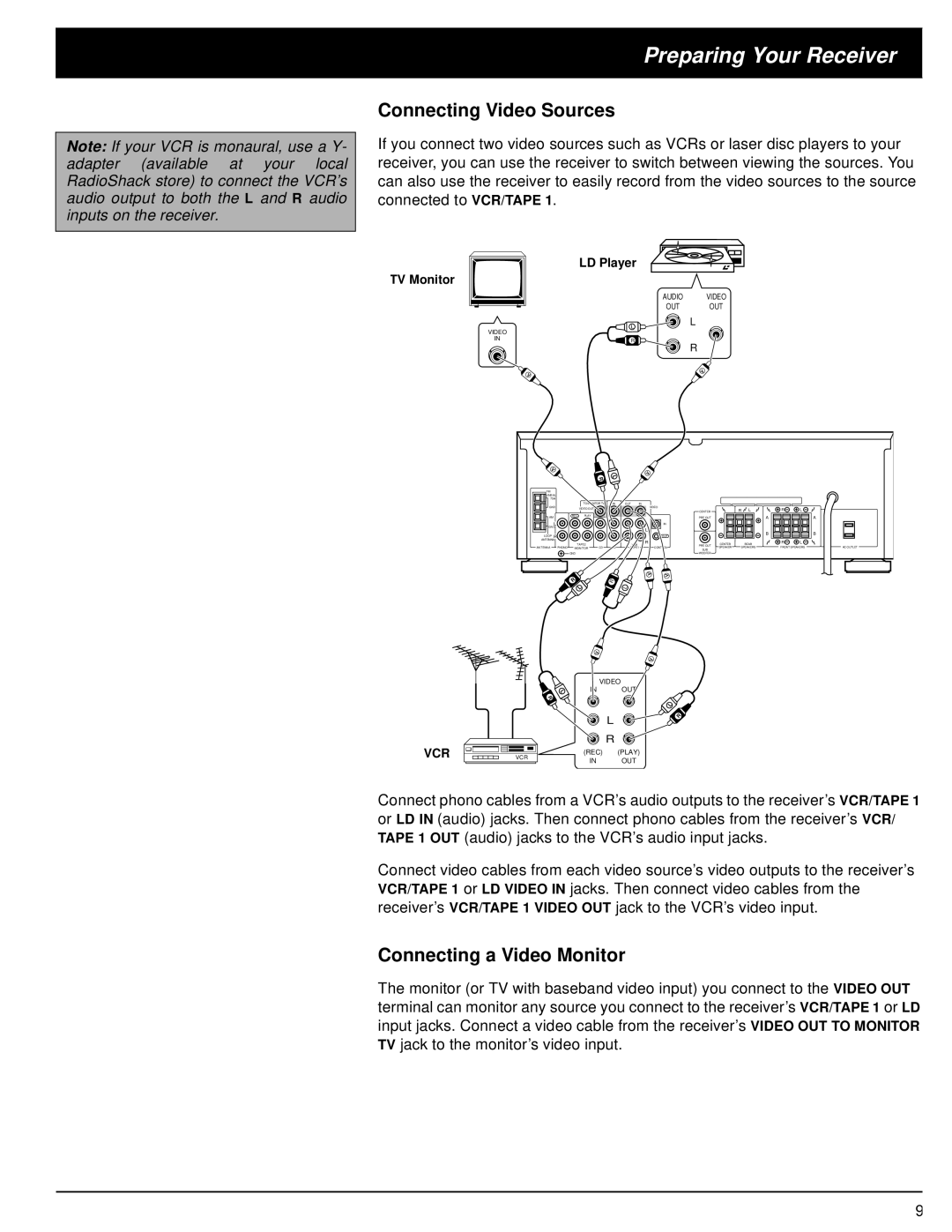 Optimus STAV-3580 owner manual Preparing Your Receiver, Connecting Video Sources, Connecting a Video Monitor 
