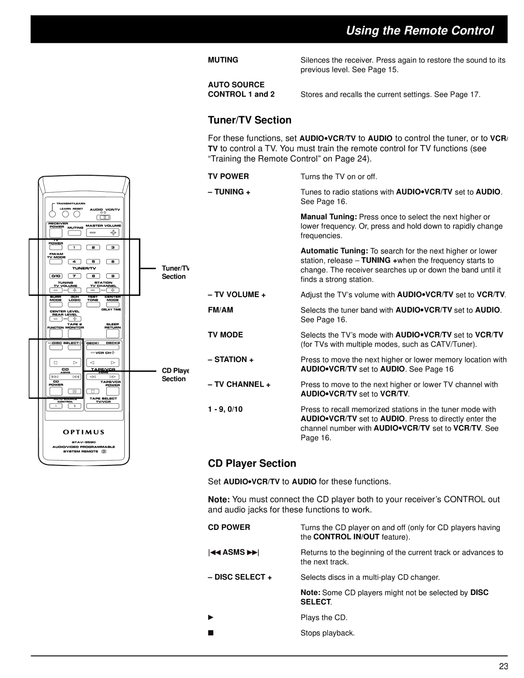 Optimus STAV-3590 owner manual Using the Remote Control, Tuner/TV Section, CD Player Section 