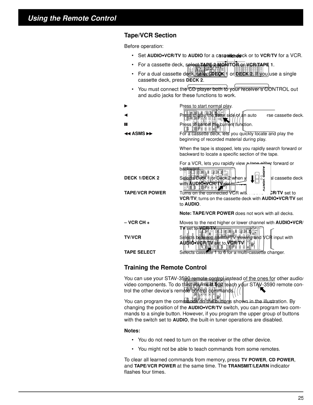 Optimus STAV-3590 owner manual Tape/VCR Section, Training the Remote Control 