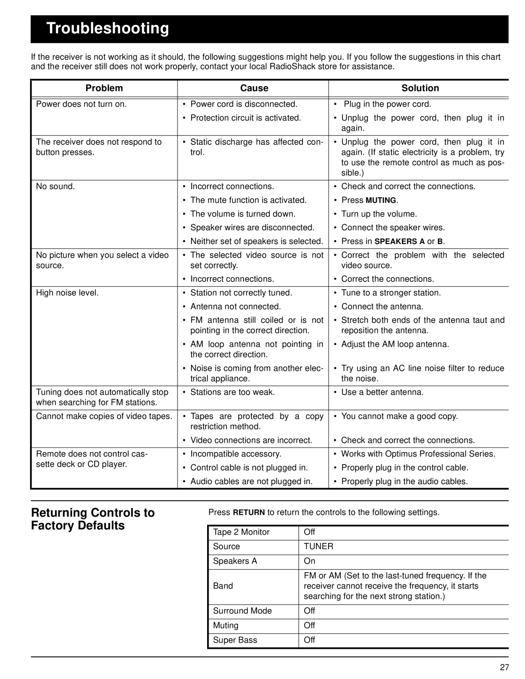 Optimus STAV-3590 owner manual Troubleshooting, Returning Controls to Factory Defaults 