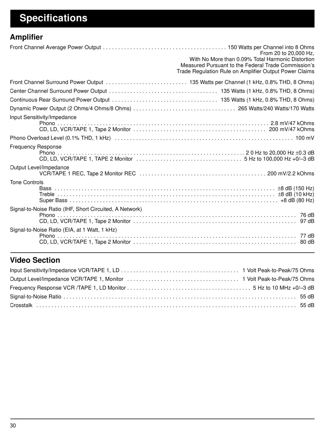 Optimus STAV-3590 owner manual Specifications, Amplifier, Video Section 